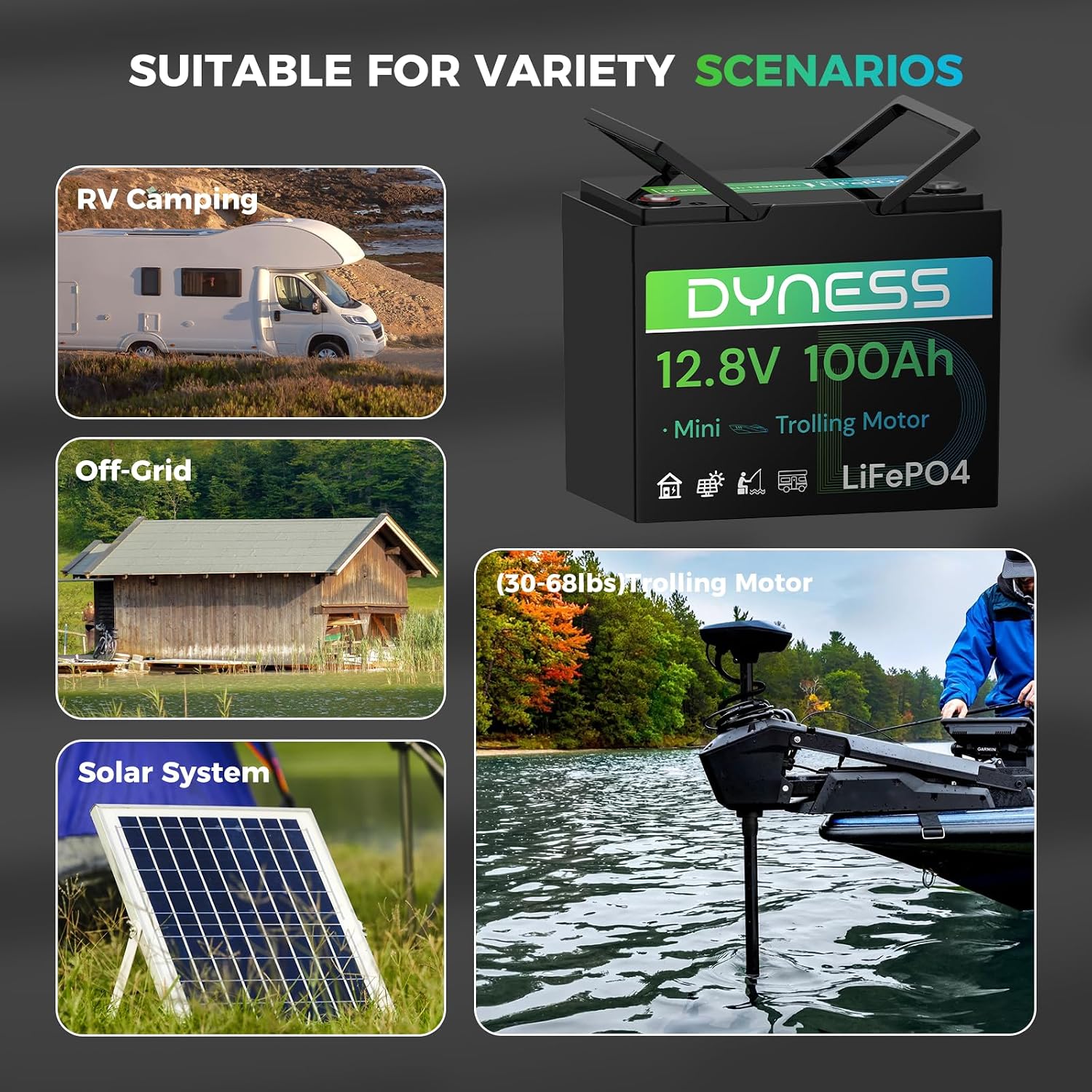 Dyness 12V 100Ah LiFePO4 Battery Mini TM, BCI Group 24, 12V 100Ah Lithium Battery with Low-Temp Protection Built-in 100A BMS, 12.8V Deep Cycles Battery, Perfect for Trolling Motor, RVs, Boat, Marine