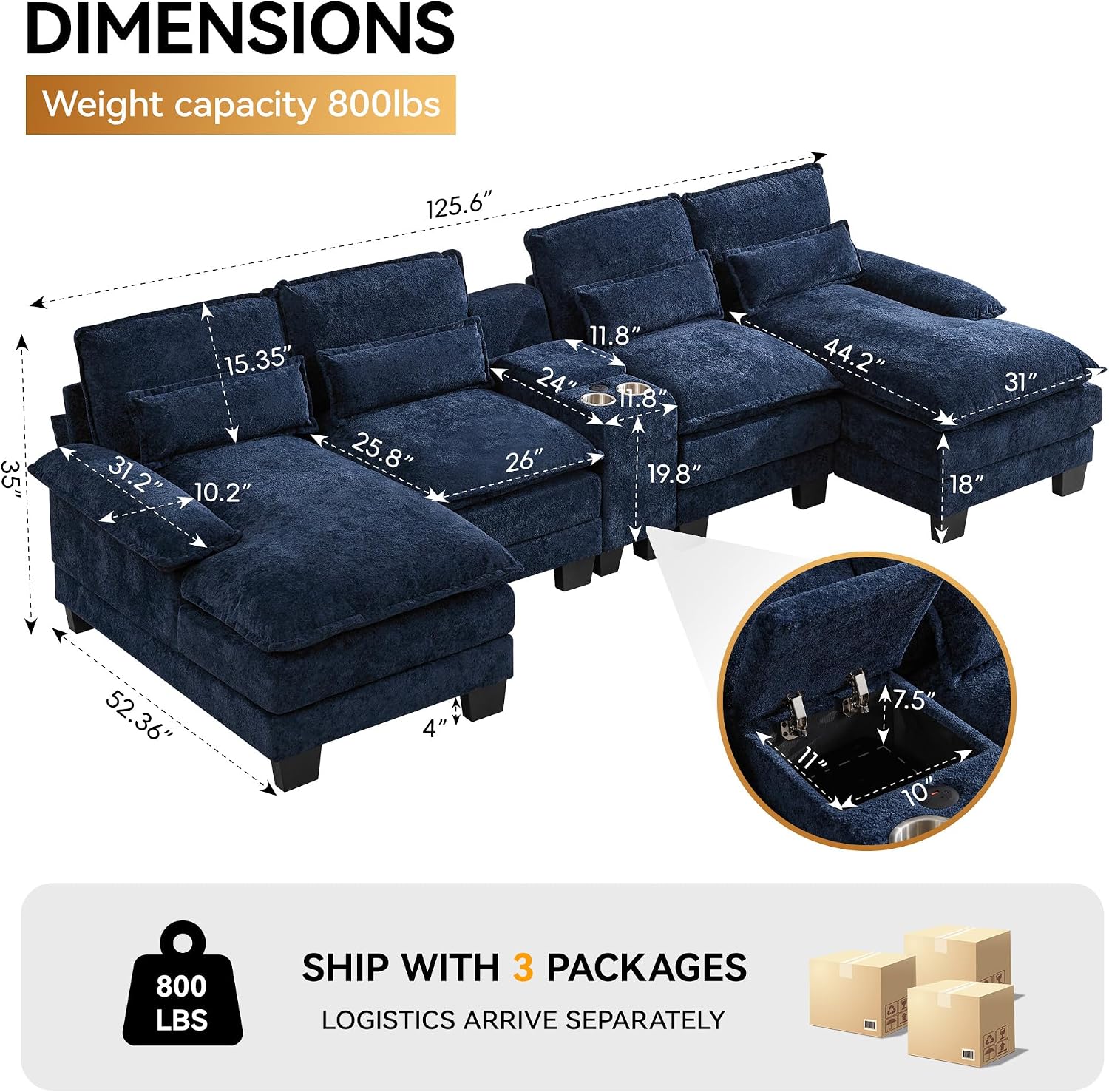 125'' U Shaped Cloud Modular Sofa with Chaise Lounges, Upholstered Comfy Sectional Couch with Storage Console, USB Charging & Cup Holders, Small Deep Seat Sofa for Living Room, Sherpa- Chenille Navy
