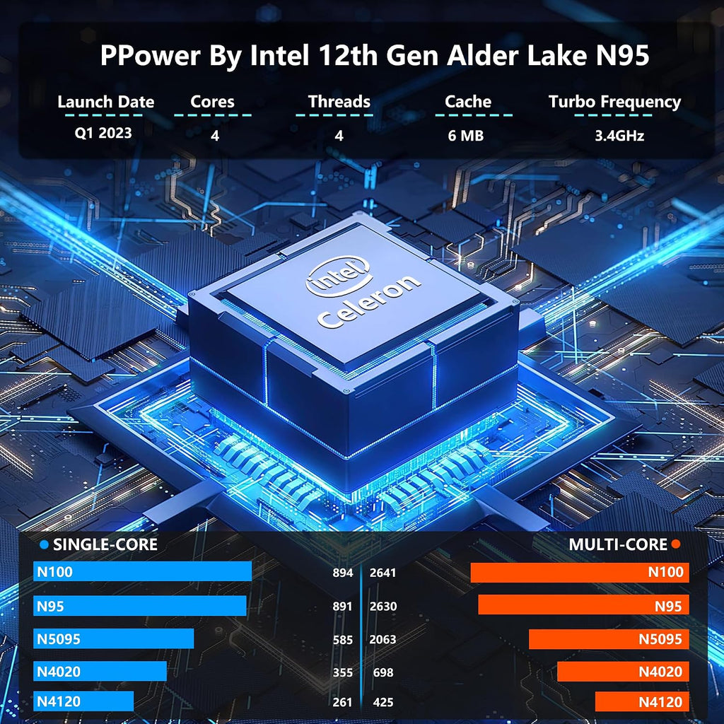 FUNYET 2026 Gaming Laptop Computer Windows 11 Pro, 16 Inch Lap Top PC, 16GB RAM 512GB SSD, Intel 12th Gen N100 Processor(up to 3.4GHz), Backlit Keyboard, Fingerprint Unlock, Office 365, Business