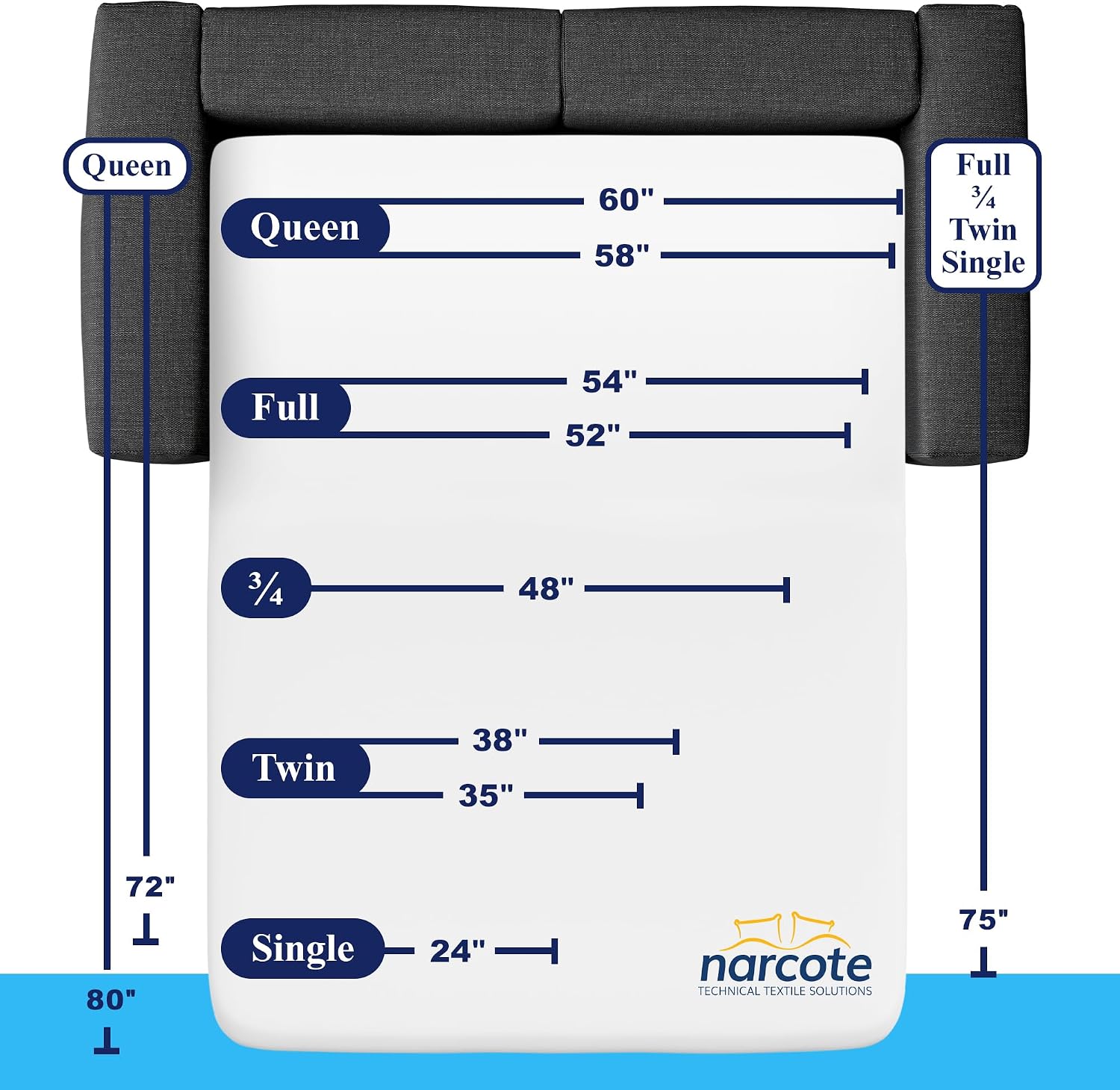 Allersoft| Queen Sleeper Sofa Mattress Cover with Secure Locking Zipper. Creates a Natural Seal On All Sides of Your Pull-Out Sofa Mattress from Liquids, Dust, Pet Dander, Pollen & More-4 Pack