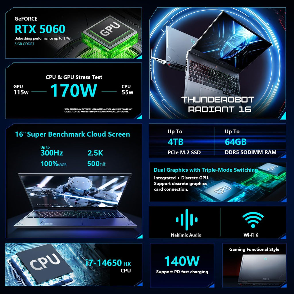 Thunderobot Radiant 16 16' Gaming Laptop, QHD+ 2.5K 300Hz Screen, GeForce RTX 5060, Core i7-14650HX, 32GB DDR5, 1TB SSD, RGB Backlit Keyboard, Wi-Fi 6, Windows 11 Home