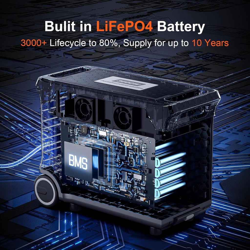 SolarPlay Q3600 3600W/3840Wh Portable Power Station With 200W Solar Panel, 2.5Hrs Fast Charging Solar Generator with LiFePO4 Battery, 5500W Surge Emergency Power for Home Backup, RV, Camping