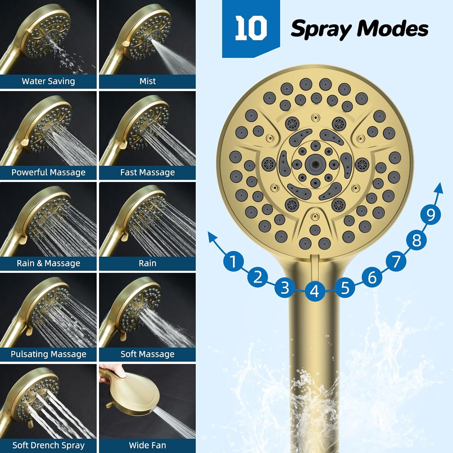 Hibbent cUPC Certified 13'' Shower Head Combo, High Pressure 5 Spray Rainfall Showerhead, 10 Spray Handheld, All Metal Easy Reach 4-way Diverter Arm with Pause Mode, 71'' Hose and Holder, Brushed Gold