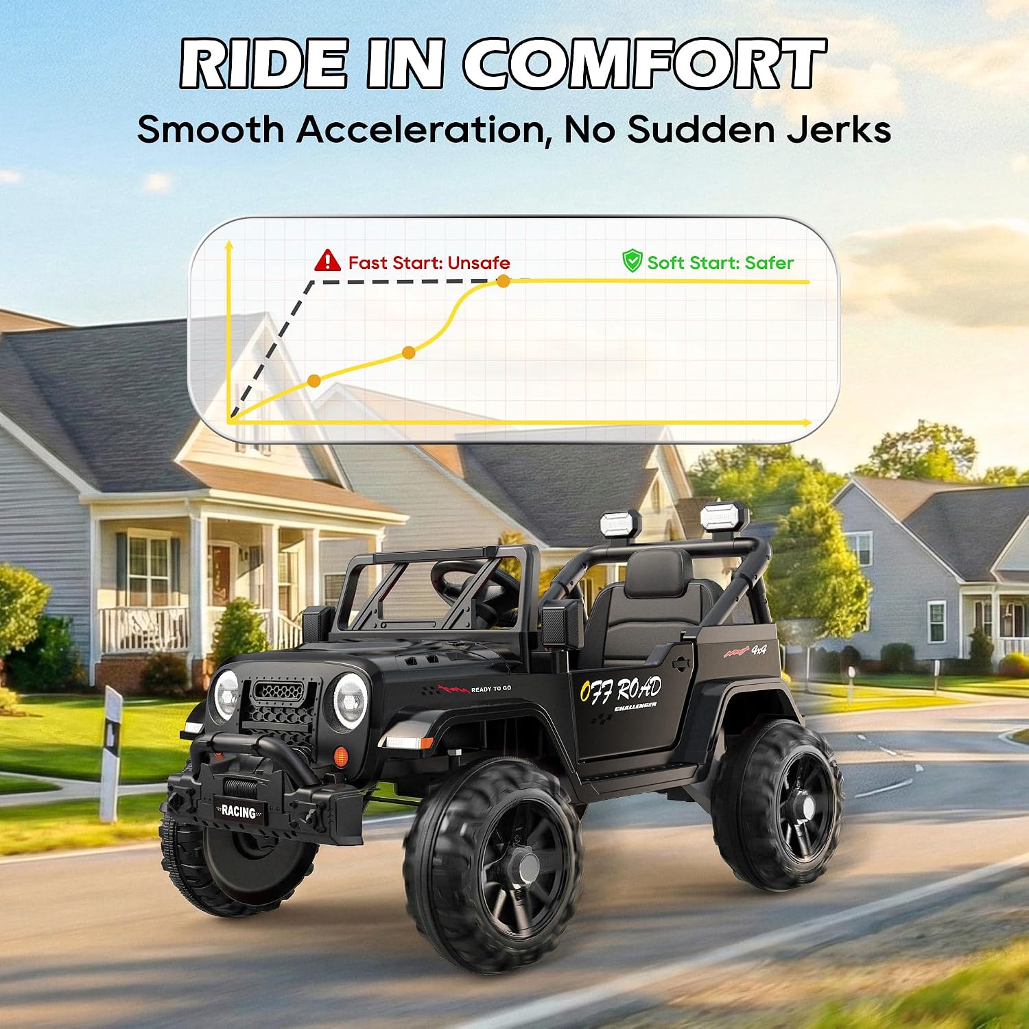 ARBELI 12V Ride On Truck Car with Remote Control, Kids Electric Vehicles with Bluetooth Music, Horn, 3 Speeds, 4 LED Lights, Soft Start, Ride on Toys for Toddler Boys & Girls (Black)