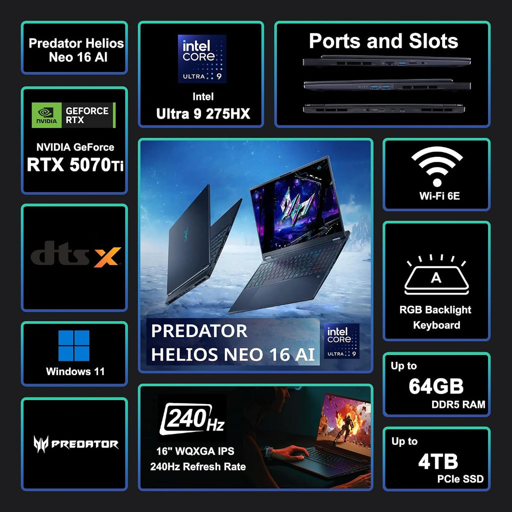 acer Predator Helios Neo 16 AI Gaming Laptop 16' 2560x1600 IPS 240Hz (100% DCI-P3 500nits) Intel 24-core Ultra 9 275HX 32GB RAM 2TB SSD GeForce RTX 5070 Ti (Up to 992 AI Tops) Win11 ICP Hub