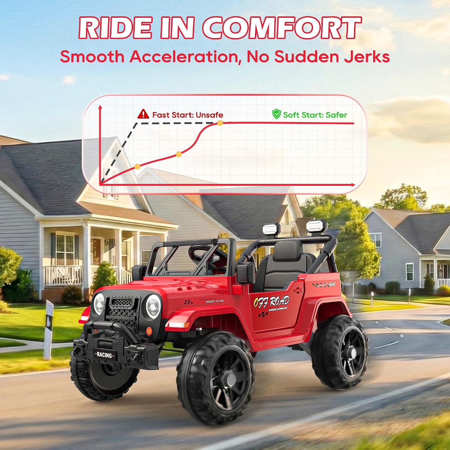 ARBELI 12V Ride On Truck Car with Remote Control, Kids Electric Vehicles with Bluetooth Music, Horn, 3 Speeds, 4 LED Lights, Soft Start, Ride on Toys for Toddler Boys & Girls (Red)