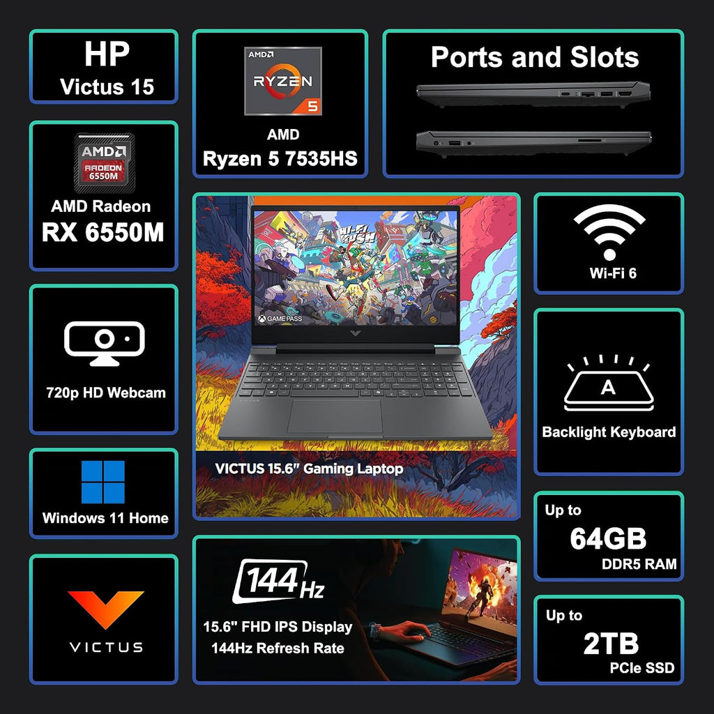 HP Victus 15 Gaming Laptop 15.6' FHD IPS 144Hz (AMD FreeSync Premium) AMD 6-core Ryzen 5 7535HS 16GB RAM 512GB SSD Radeon RX 6550M (>RTX3050) Backlit USB-C Fast Charging Win11 ICP Hub