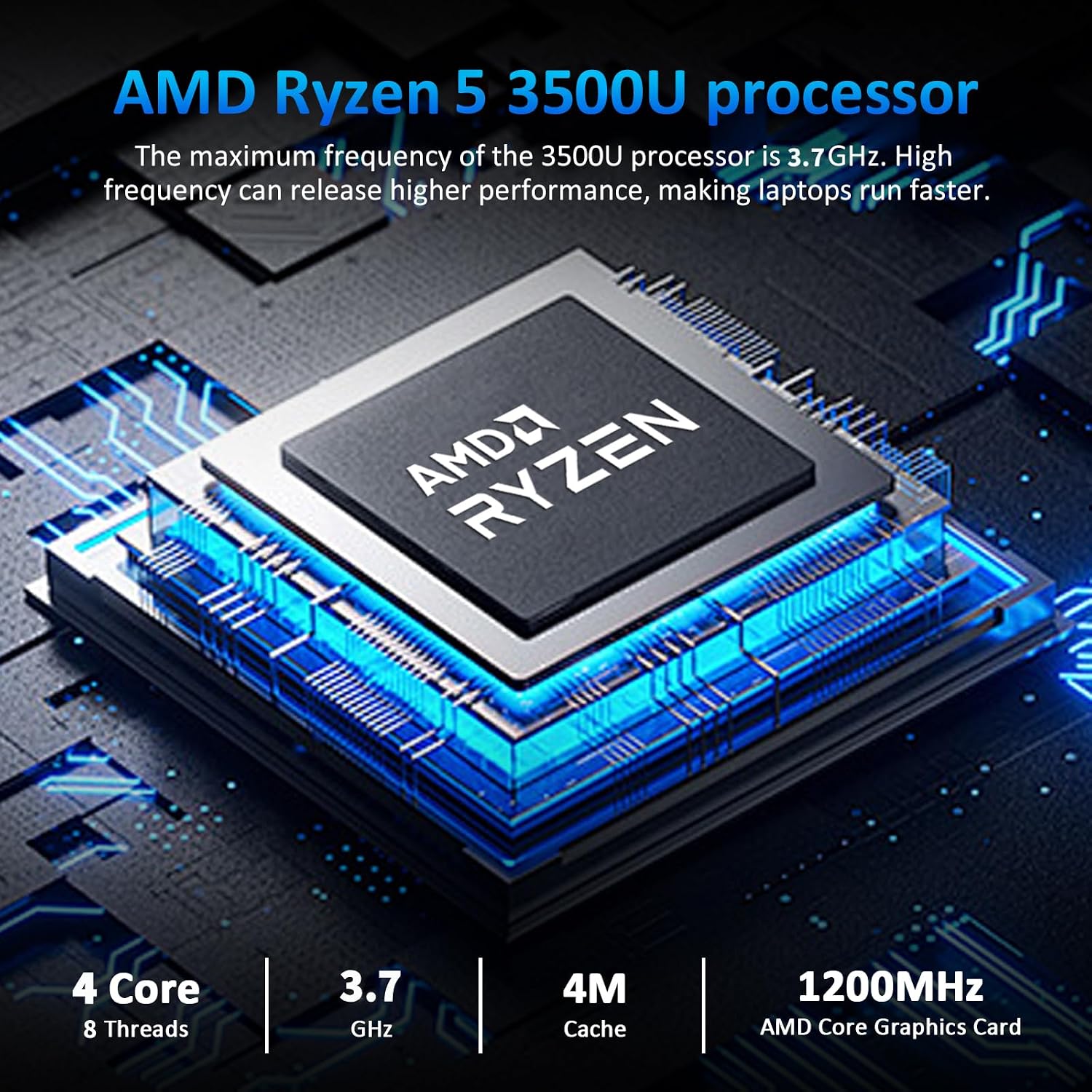 16' IPS FHD Laptop Computer, 16GB RAM 512GB SSD AMD Ryzen 5 3500U(4C/8T,2.0-3.7GHz) Radeon Vega 8 Student-Laptops with 2MP Webcam Fingerprint Backlit Keyboard Numpad for Office Home Study - Grey