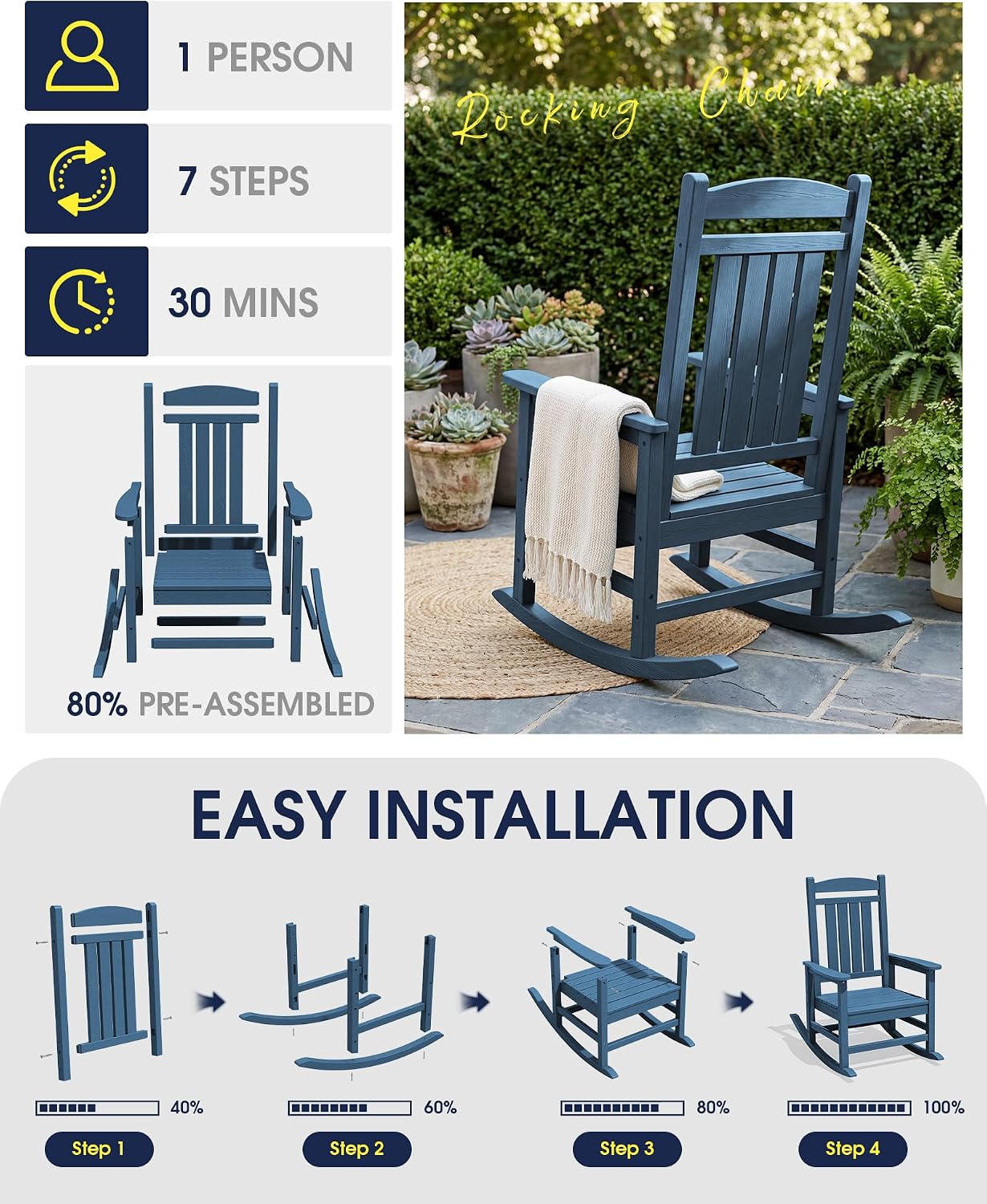KINGYES Oversized HDPE Patio Rocking Chair Set of 2, Outdoor Rocking Chairs Porch Rocker for Adults, Navy