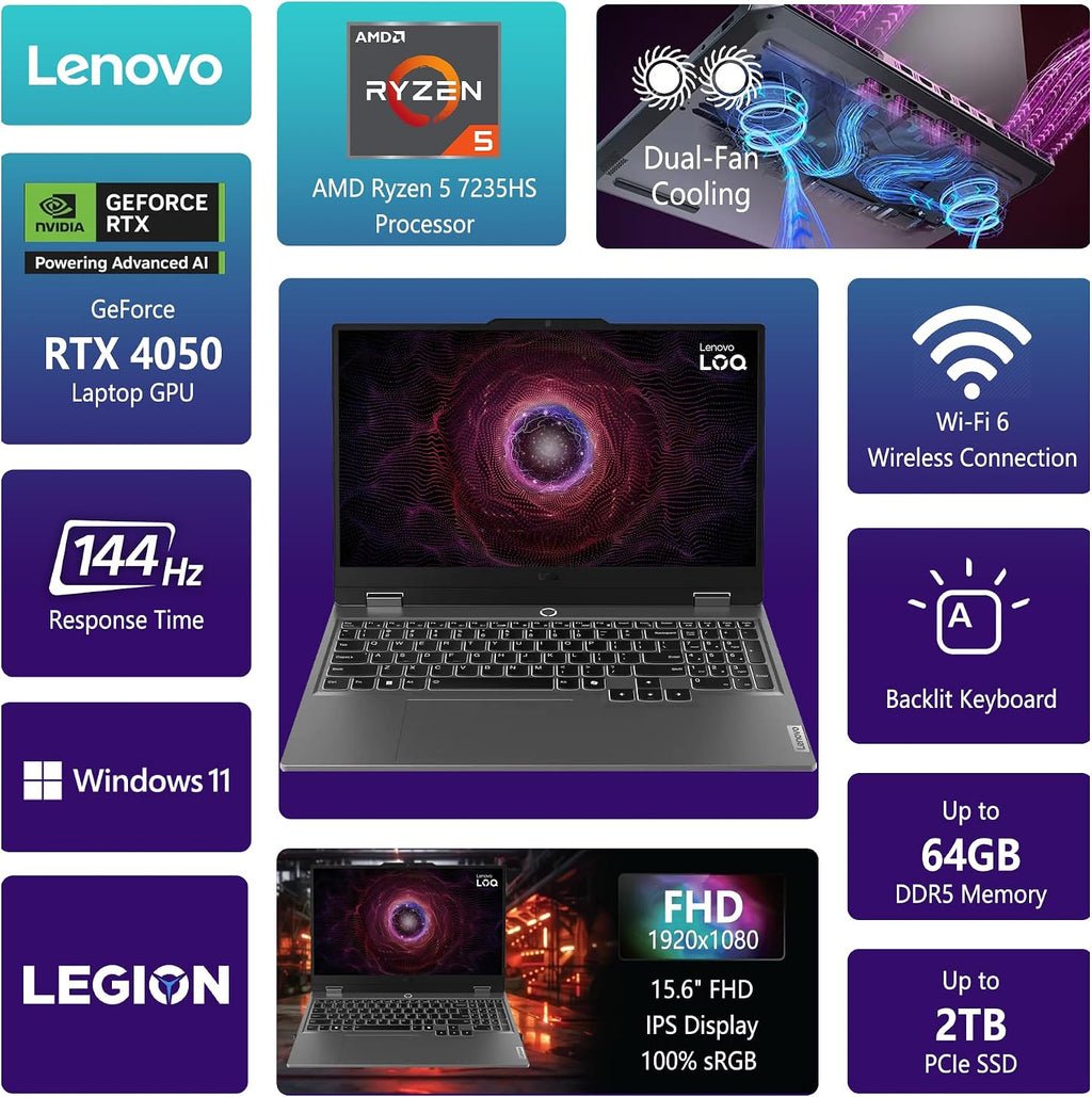 Lenovo LOQ Gaming Laptop | 15.6' FHD IPS 144Hz (100% sRGB G-SYNC) | AMD Ryzen 5 7235HS | 16GB DDR5 2TB SSD | NVIDIA GeForce RTX 4050 6GB | Backlit Wi-Fi 6 Privacy Camera Win11 w/DLCA Accessory