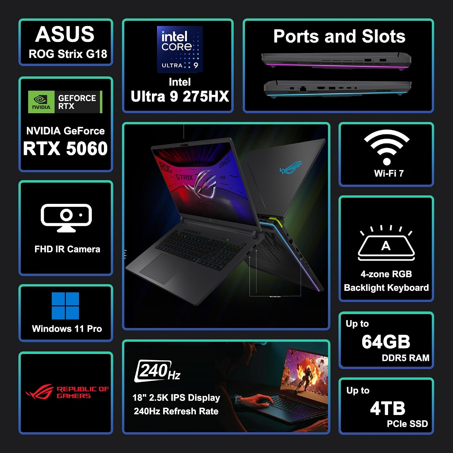 ASUS ROG Strix G18 G815 Gaming AI PC Laptop 18' 2.5k (2560x1600) 240Hz (100% DCI-P3, 3ms) Intel 24-core Ultra 9 275HX 64GB RAM 2TB SSD GeForce RTX 5060 RGB Backlit Wi-Fi7 Win11Pro ICP Hub/