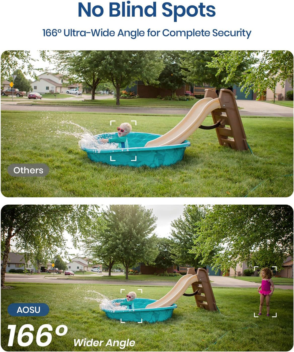 AOSU WirelessCam Pro System 3-Cam-Kit