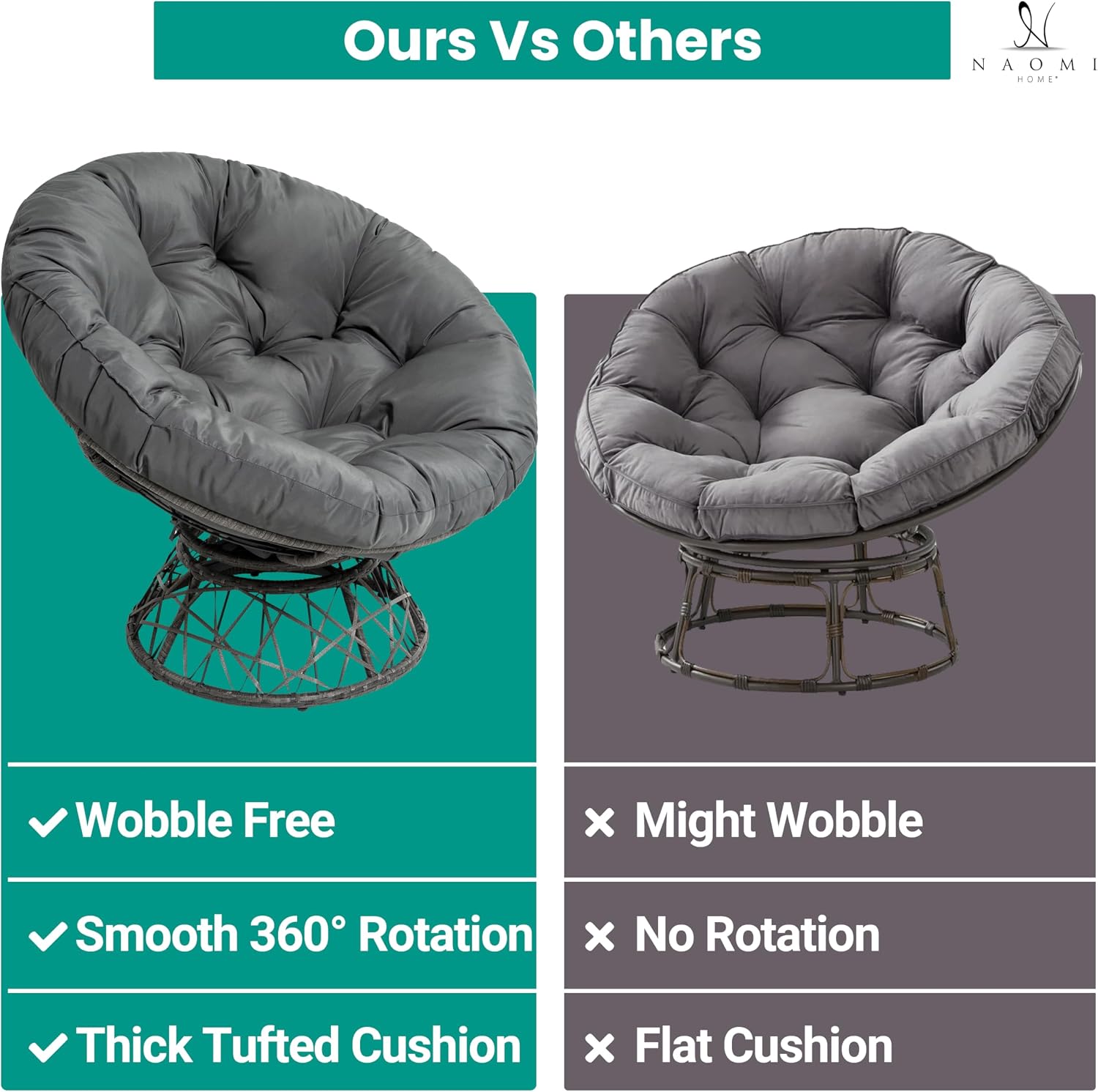Naomi Home 40' Papasan Chair Indoor with Cushion and Frame – Round Wicker Papasan Chair with Thick Tufted Cushion, Sturdy Metal Base, Large Reading Chair for Bedroom & Living Room, Dark Gray