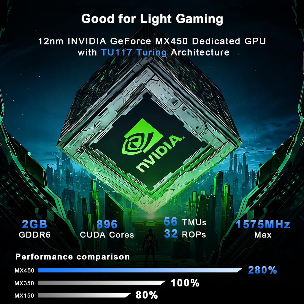XNQ Gaming Laptop, Laptop Computer 2026, 15.6 Inch Lap Top, 32GB DDR4, 1TB SSD, MX450 TU117 GPU, N-series 4C/4T Processor, Win 11 pro, Colorful Backlit, 1080 FHD, HDMI, Wifi5, Metal Shell, Fingerprint