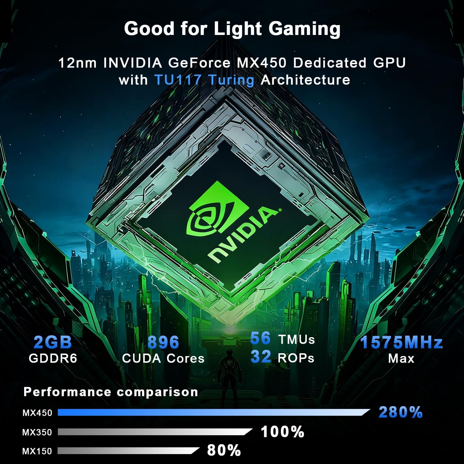 XNQ Gaming Laptop, Laptop Computer 2026, 15.6 Inch Lap Top, 32GB DDR4, 1TB SSD, MX450 TU117 GPU, N-series 4C/4T Processor, Win 11 pro, Colorful Backlit, 1080 FHD, HDMI, Wifi5, Metal Shell, Fingerprint