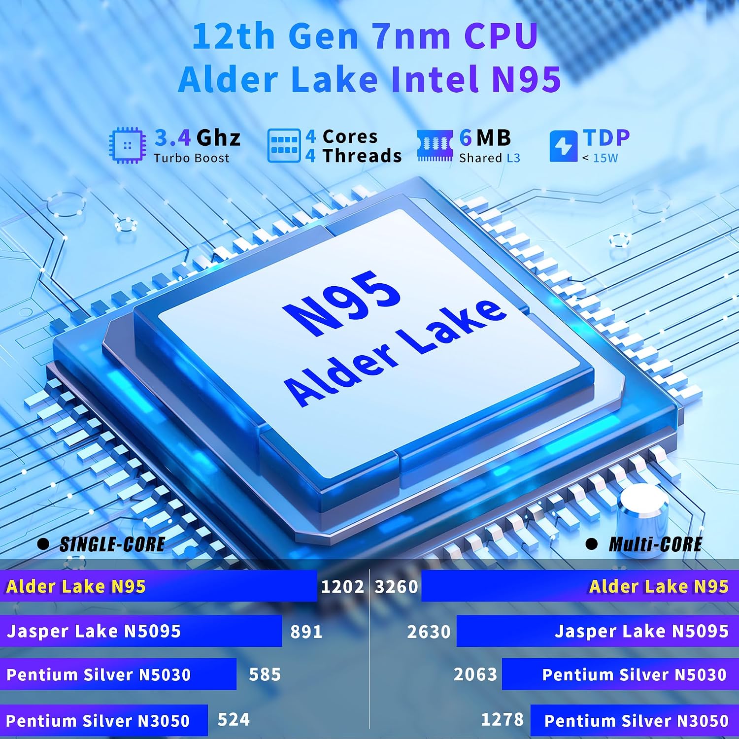 NIAKUN Laptop Computer, Gaming Laptops 2026, 16' Lap Top PC Windows 11 Pro, 16GB RAM 1TB SSD, Intel N95 Processor, Office 365, Backlit Keyboard,Fingerprint Unlock, 2-Year Warranty