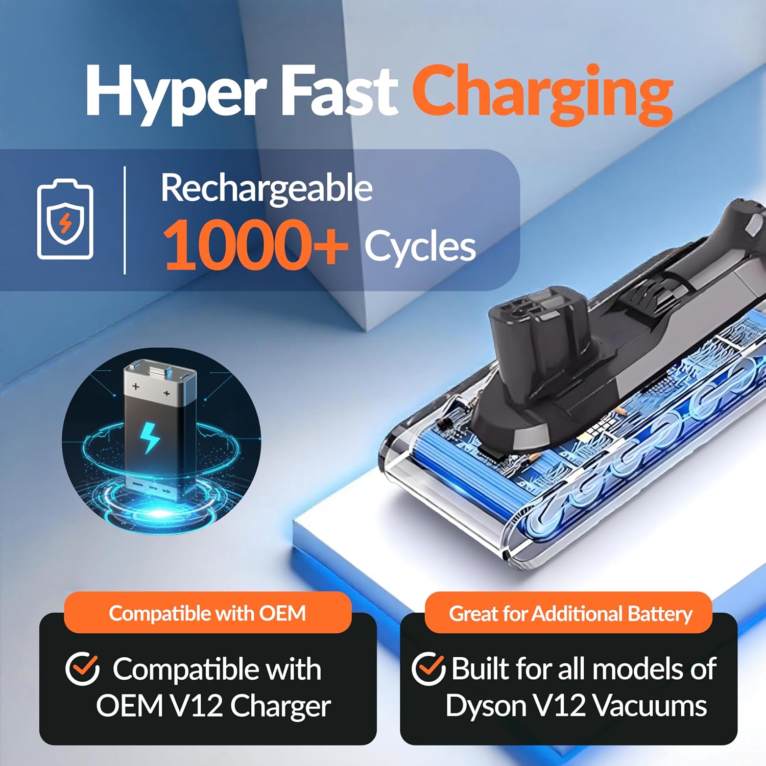 ELO Dyson V12 Replacement Battery and Filter 3000mAh Click-in for Detect Slim, Absolute, Fluffy, SV30, SV46, 25.2V, Part 965470-01, 60min ECO Runtime, BMS Protection, Does Not Fit SV12 or V10