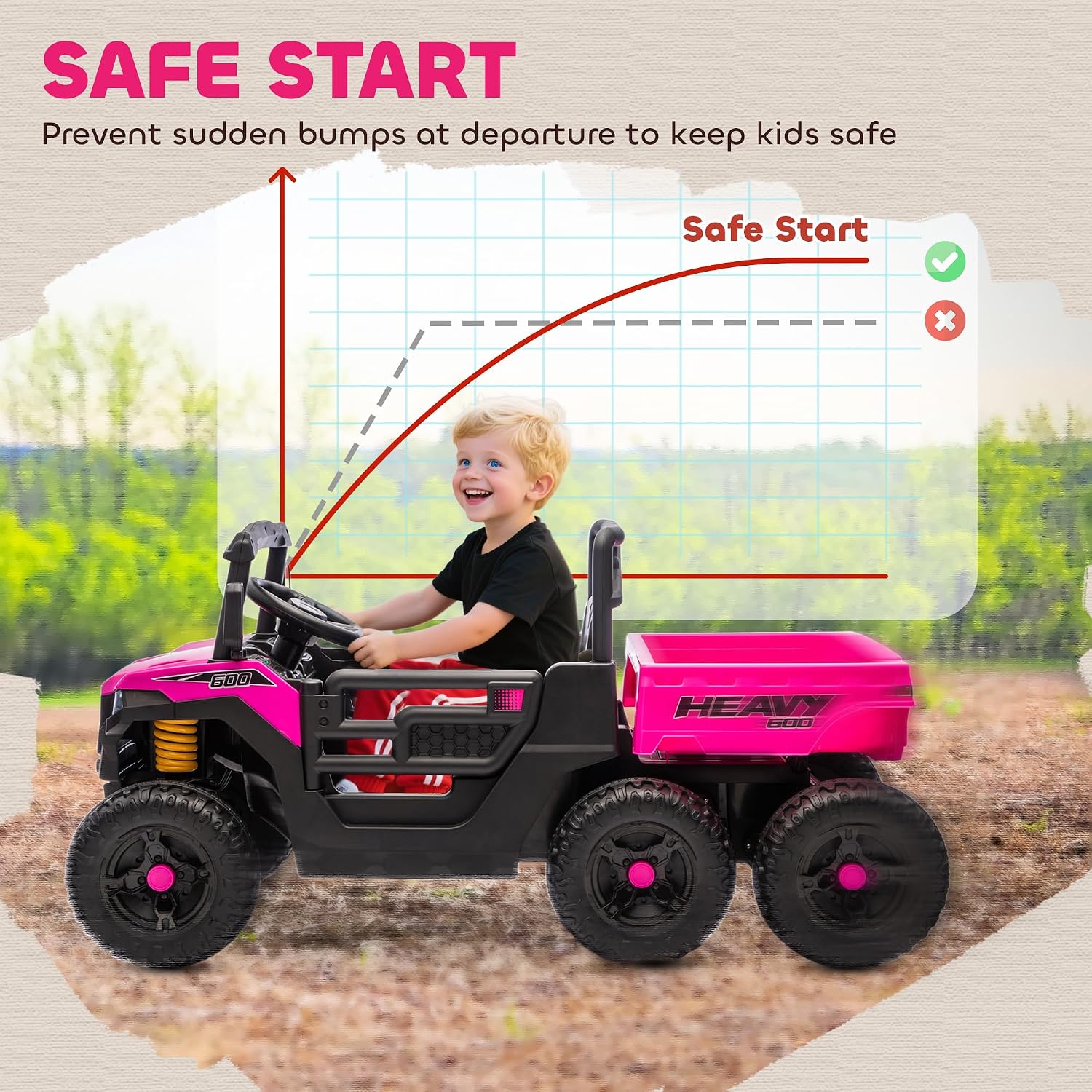 Qaba 24V Kids Ride On Car with 6 Wheels, 4WD Electric Ride On Dump Truck with Remote Control, Wheel Suspension, Off-Road UTV with LED Lights, Horn and Music for Kids 3-6 Years Old, Pink