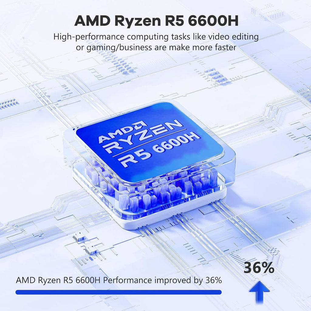 NIMO 15.6' IPS FHD-Gaming-Laptop, 6 Cores AMD Ryzen 5 6600H 64GB DDR5 RAM 2TB SSD (Beat i7-1165G7 up to 4.5GHz) 660M 6nm GPU-Computer with 100W Type-C Backlit Keyboard, Fingerprint