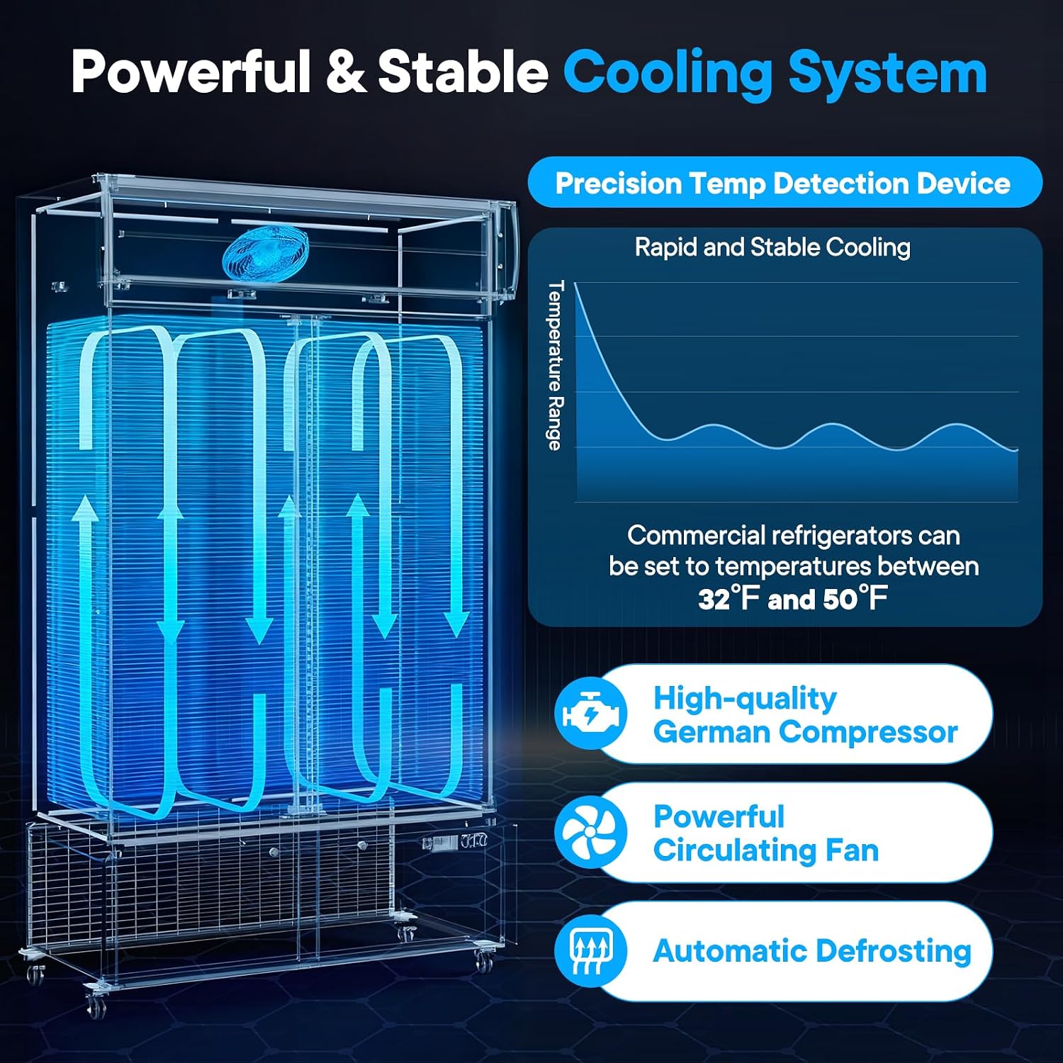 35 Cuft ETL & DOE Certified Commercial Merchandiser Refrigerators 2 Doors,Upright Display Retail Fridge Cooler with Adjustable Shelves,Built-in LED Light,Lightbox,Lockable Doors,Black,Kfreshzldm