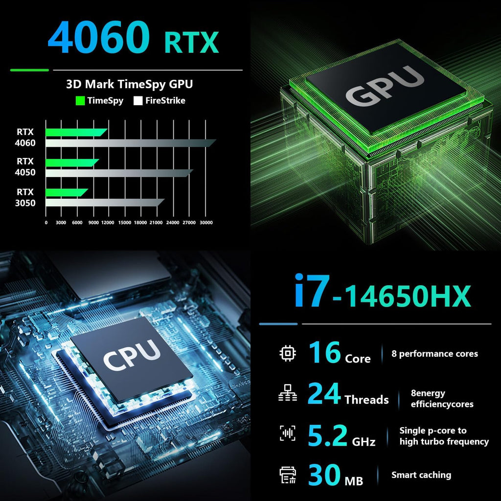 Thunderobot Radiant 16 4060 2.5K Gaming Laptop, 16' WQXGA 240Hz Display, 14th Gen i7-14650HX, GeForce RTX 4060, 16GB DDR5 RAM, 512GB PCIe SSD, RGB Backlit Keyboard, Wi-Fi 6, Win 11, Gray