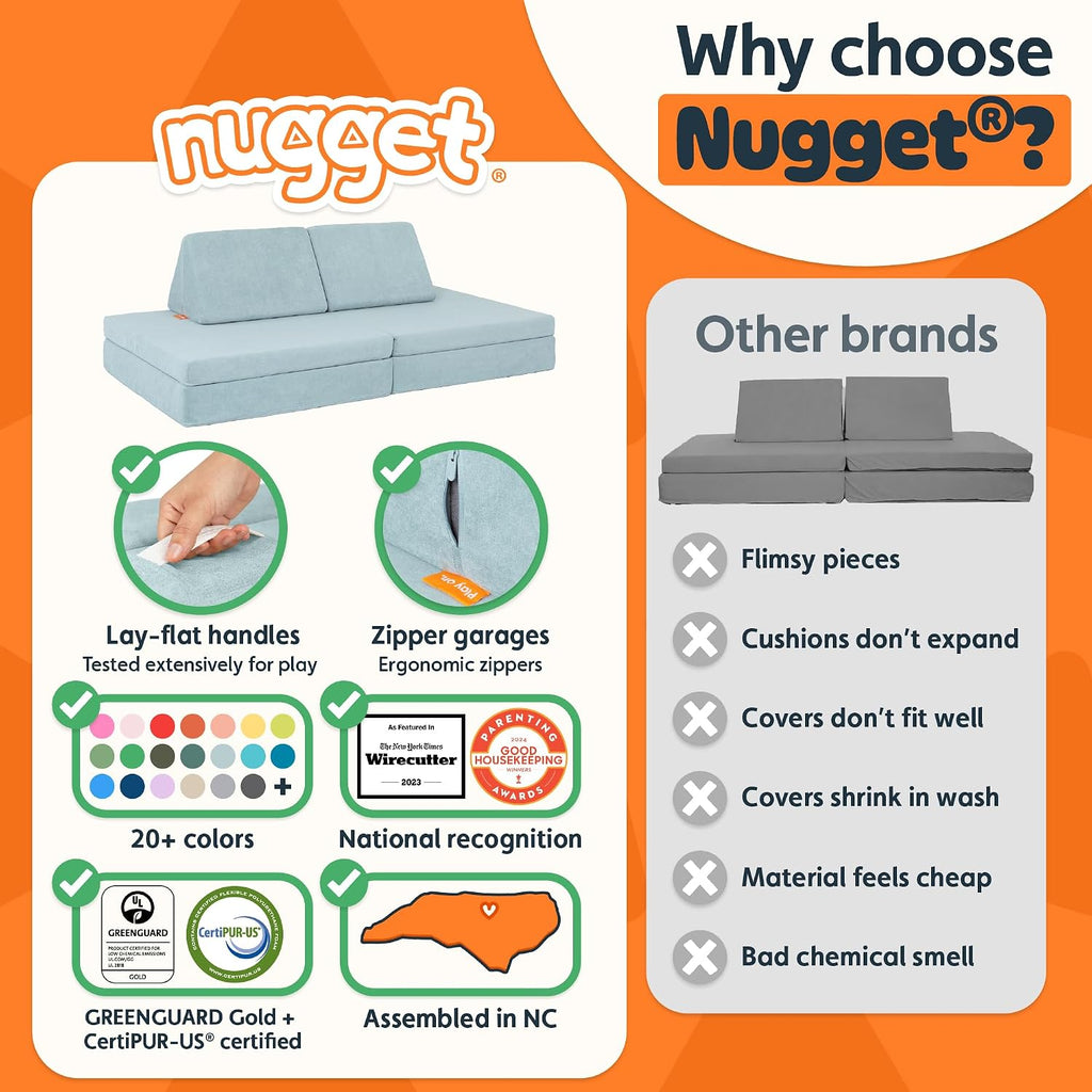 Nugget - The Original Play Couch for Kids - Modular Foam Children's Sofa for Playroom, Imagination, & Creative Open Ended Play - Washable & Convertible Playroom Furniture, Surfside