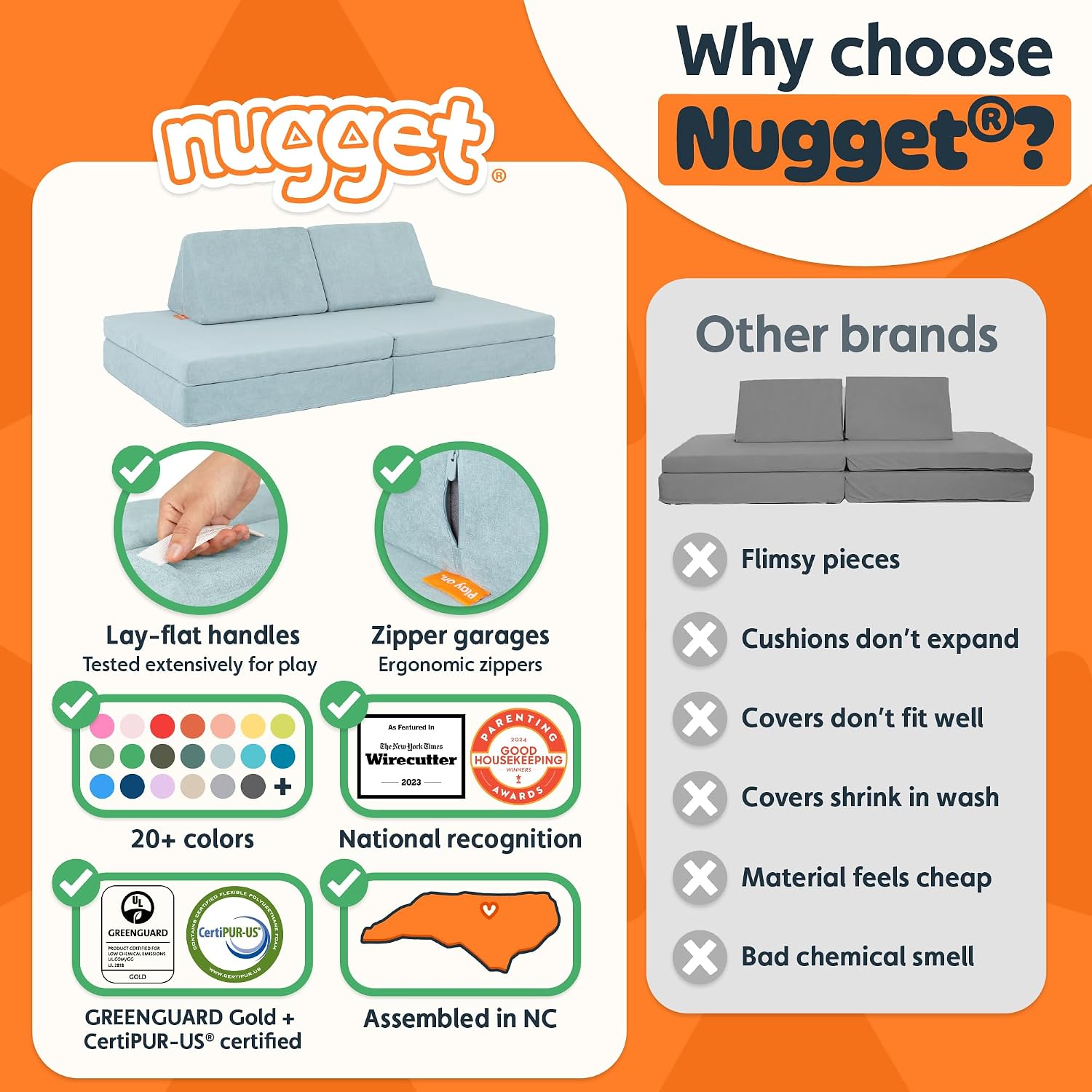 Nugget - The Original Play Couch for Kids - Modular Foam Children's Sofa for Playroom, Imagination, & Creative Open Ended Play - Washable & Convertible Playroom Furniture, Surfside
