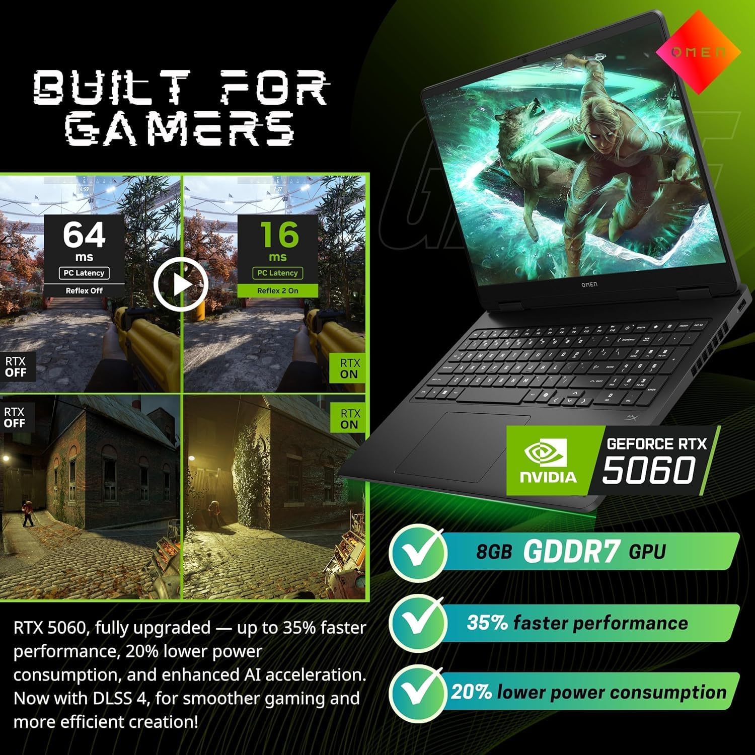 ASUS TUF F16 Gaming Laptop RTX 5060 - Intel Core i7-14650HX - 16inch FHD+ Display 165Hz - 32GB RAM| 1TB SSD -RGB Backlit Keyboard - G-SYNC - Gamer PC Windows 11 - Video Editing Engineering