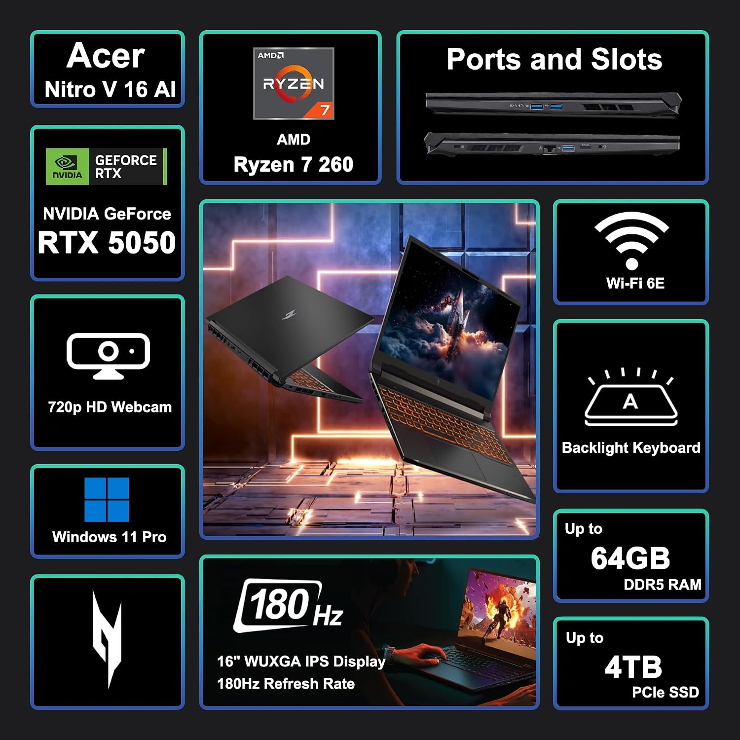 acer Nitro V 16 AI Gaming Laptop 16' WUXGA IPS 180Hz AMD Zen 4 Octa-Core Ryzen 7 260 64GB RAM 2TB SSD GeForce RTX 5050 (Up to 421 AI Tops) Backlit Wi-Fi6E Win11Pro w/ICP Hub