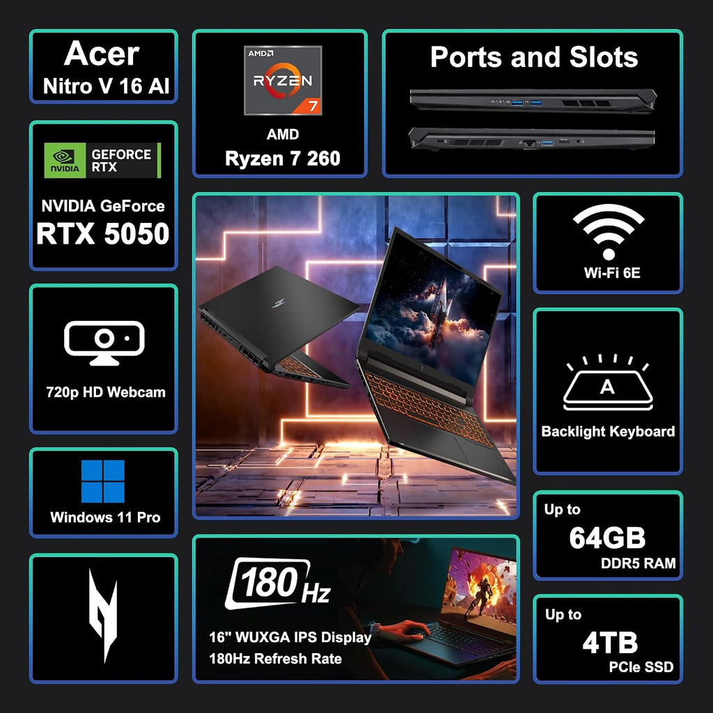 acer Nitro V 16 AI Gaming Laptop 16' WUXGA IPS 180Hz AMD Zen 4 Octa-Core Ryzen 7 260 32GB RAM 4TB SSD GeForce RTX 5050 (Up to 421 AI Tops) Backlit Wi-Fi6E Win11Pro w/ICP Hub