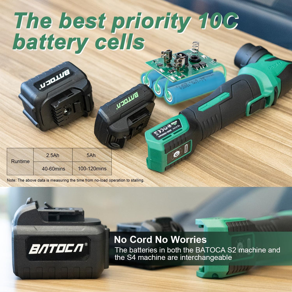 BATOCA S4 Cordless Multi-Polisher-Set, with 2Pcs 12V 2.5Ah Batteries, RO&DA Car Buffer Polisher, 1&3inch Mini Brushless Polisher for Car Detailing, Complete Accessories Kit