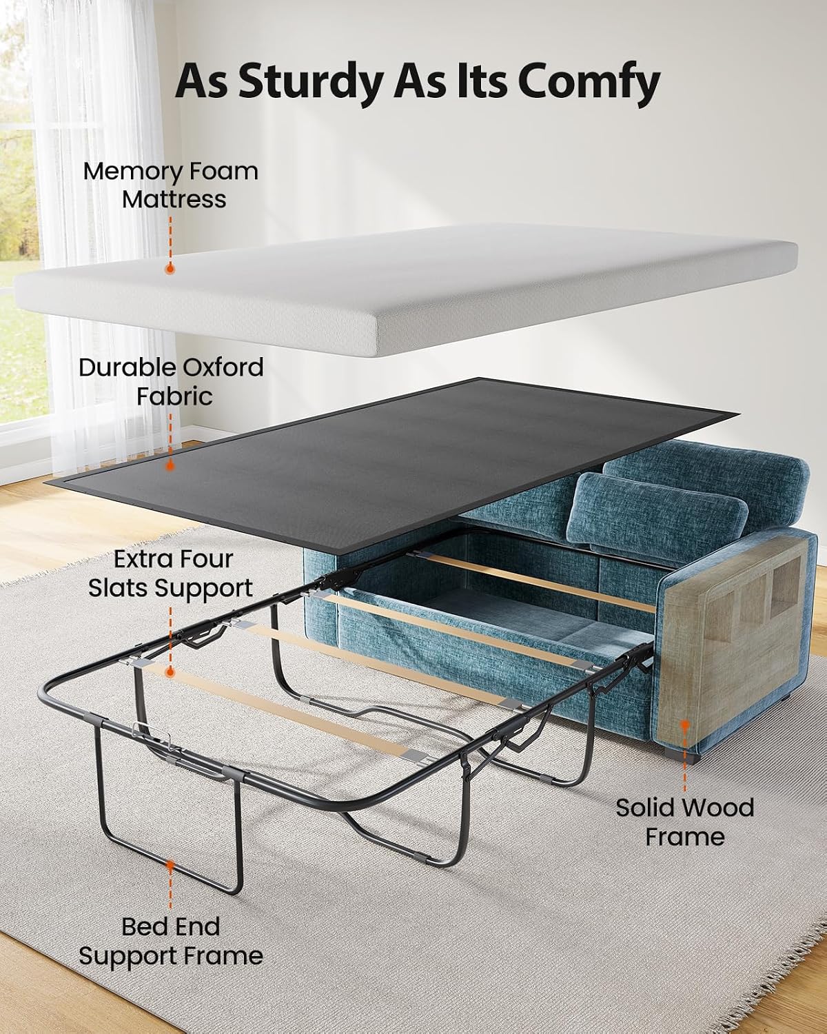 Marsail Pull Out Sofa Bed, Queen Size Sleeper Sofa with Memory Foam Mattress, 2 USB Charging and Removable Covers, Loveseat for Living Room, Apartment, Supports 600 LBS, Chenille Fabric, Blue
