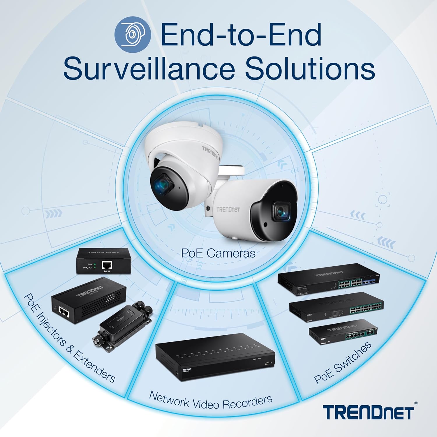 TRENDnet Indoor Outdoor 5MP H.265 PoE Bullet Network Camera, IP66 Rated Housing, IR Night Vision up to 30m (98 ft.), Security Surveillance Camera, microSD Card Slot (up to 256GB), White, TV-IP1514PI