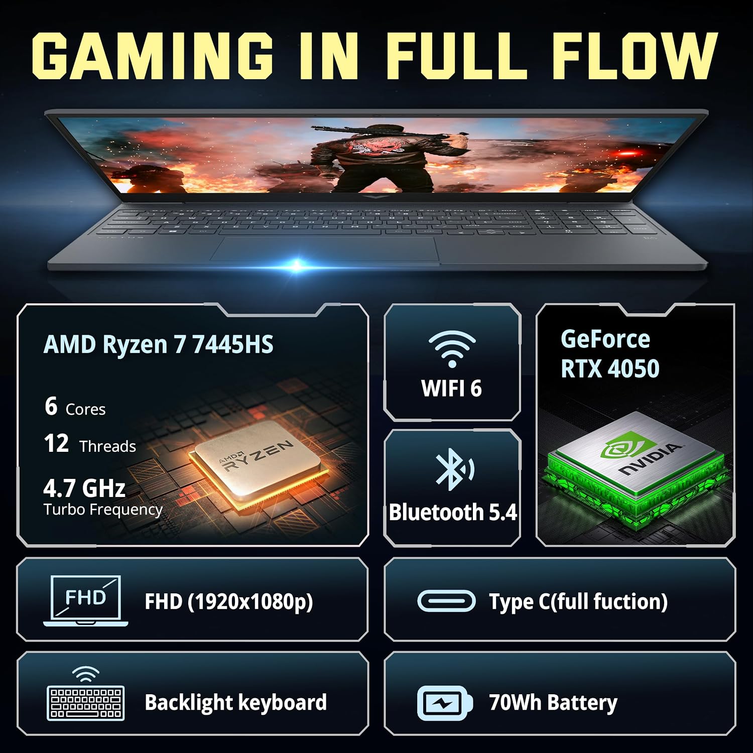 HP Victus 15 15.6' FHD 144Hz Gaming Laptop, AMD Ryzen 7 7445HS, GeForce RTX 4050, 32GB DDR5, 2TB Storage(1TB SSD&1TB Docking Station Set), Backlit Keyboard, Copilot, Wi-Fi 6, Win 11 Pro, Silver