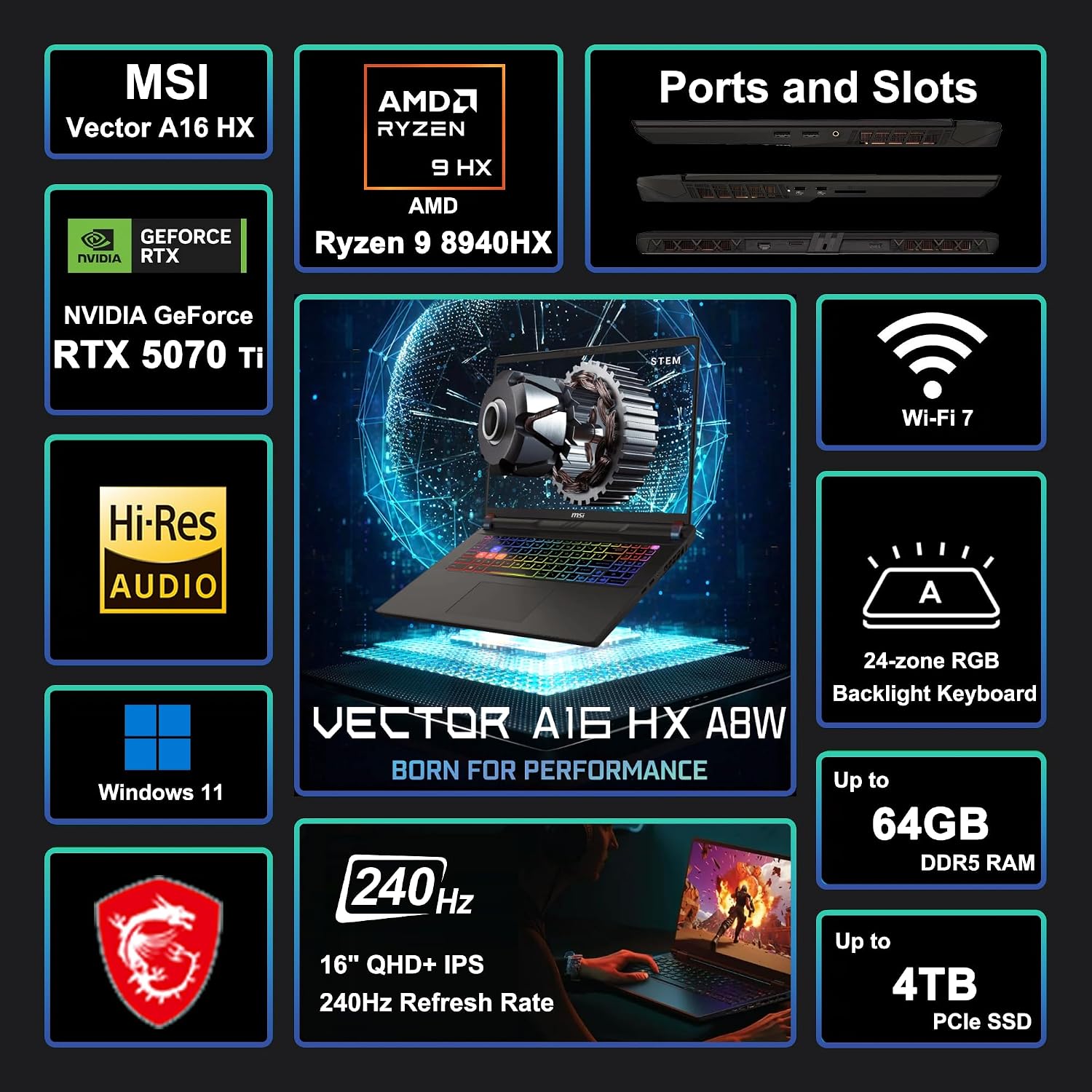 msi Vector A16 HX Gaming Laptop 16' QHD+ IPS 240Hz AMD 16-core Ryzen 9 HX (Up to 5.3GHz) 32GB RAM 1TB SSD GeForce RTX 5070 Ti (Up to 992 AI Tops) RGB Backlit Thunderbolt Win11 ICP Hub PC