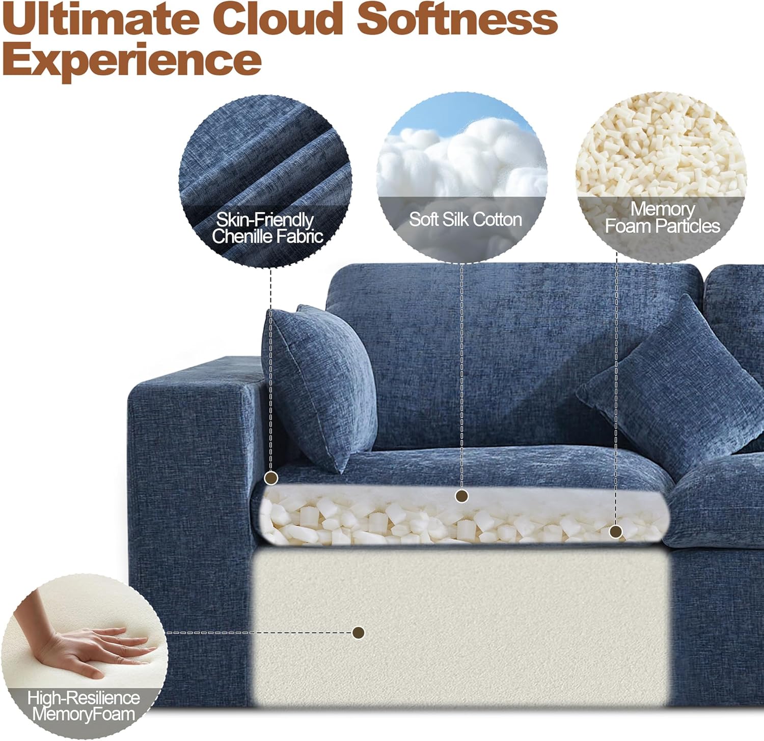 83''Cloud Boneless Sectional Couch, Modular Sectional Sofa Deep Seat, Upholstered Convertible Comfy Loveseat Chenille Memory Foam Sofa Couches for Living Room, Blue