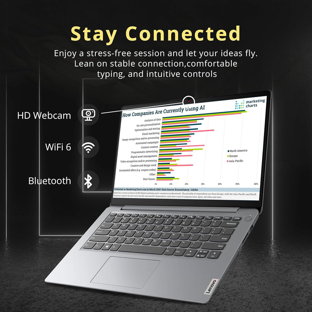 2022 Lenovo Ideapad 1i 14' HD Laptop, Intel Celeron N4020 Processor, 4GB RAM, 64GB eMMC Flash Memory, Intel HD Graphics 500, HD Webcam, Stereo Speakers, Cloud Grey, Windows 11S, 128GB USB Card