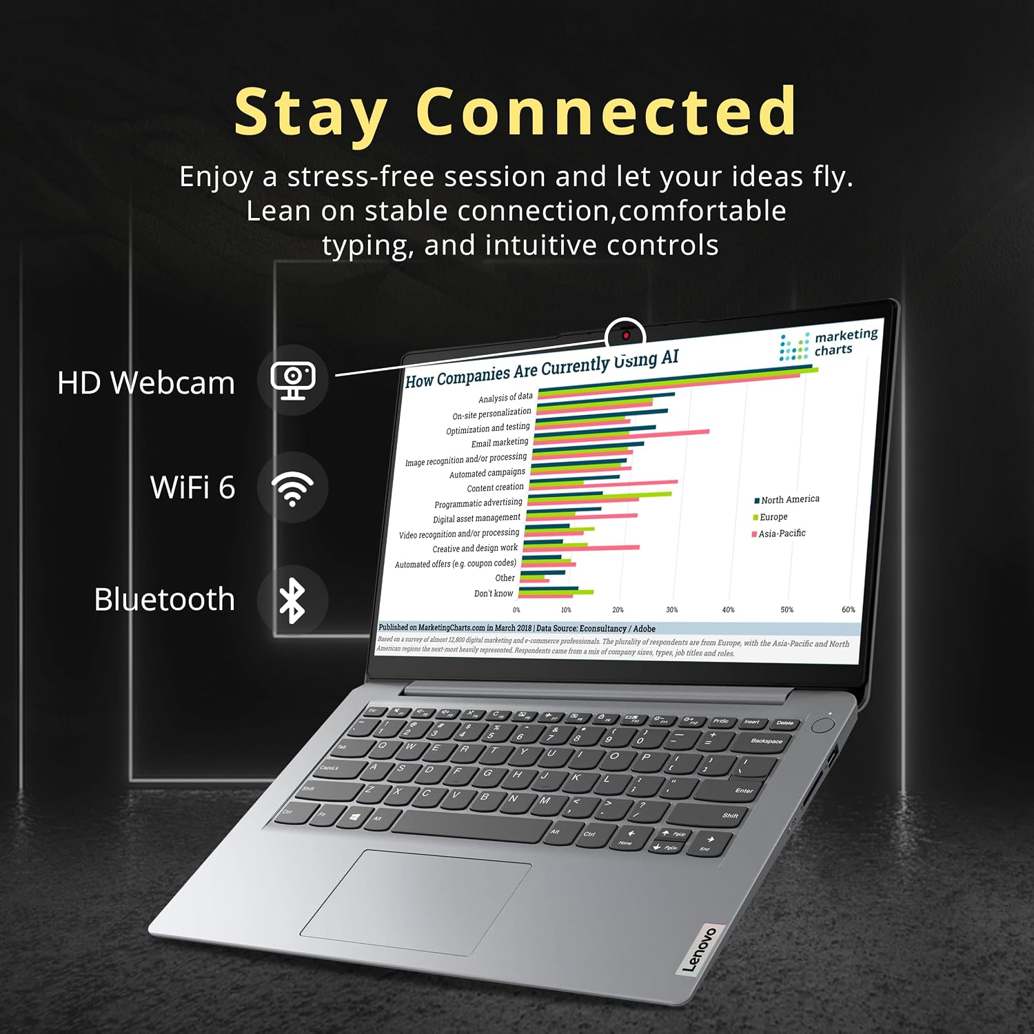 2022 Lenovo Ideapad 1i 14' HD Laptop, Intel Celeron N4020 Processor, 4GB RAM, 64GB eMMC Flash Memory, Intel HD Graphics 500, HD Webcam, Stereo Speakers, Cloud Grey, Windows 11S, 128GB USB Card