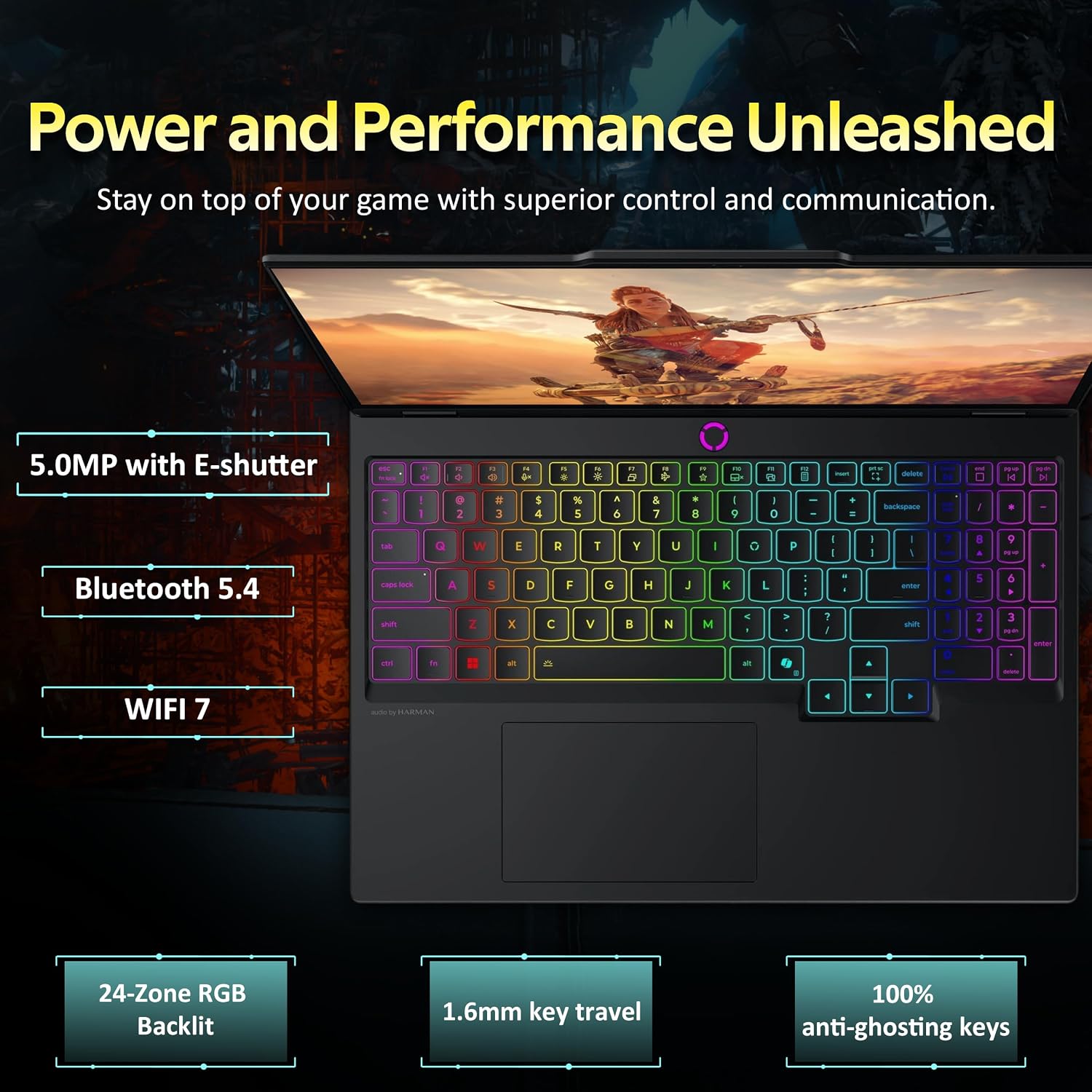 Lenovo Legion 5 15.1' WQXGA 165Hz Gaming Laptop, Intel i7-14700HX, RTX 5060 8GB GDDR7, 32GB DDR5, 1TB SSD, 24-Zone RGB Backlit Keyboard, 5.0MP Camera, Wi-Fi 7, Win 11, Black, 512GB Docking Station Set