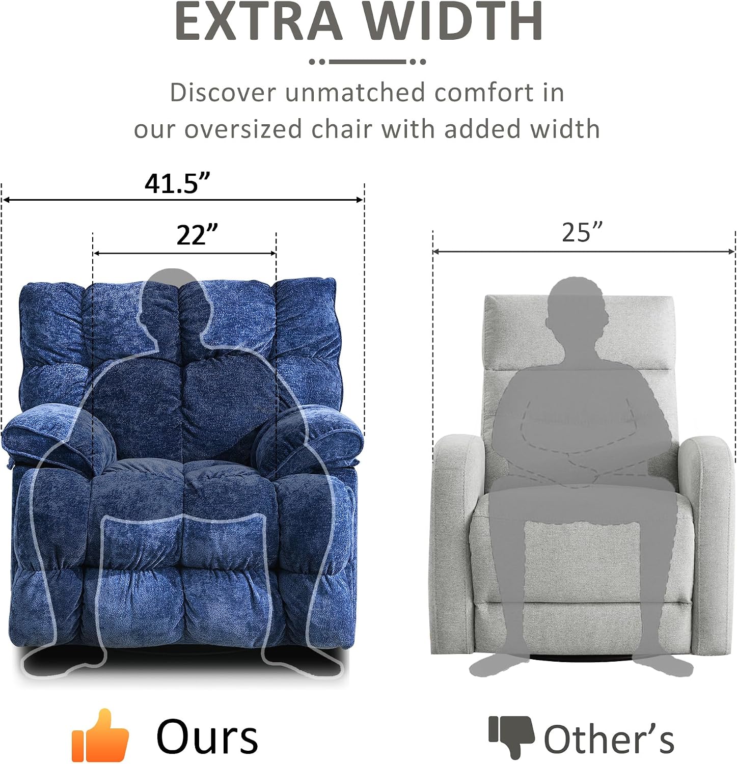 Oversized Recliner Chair, Overstuffed Swivel Rocker with Extra Wide Seat & Breathable Fabric for Living Room (Power, Blue)