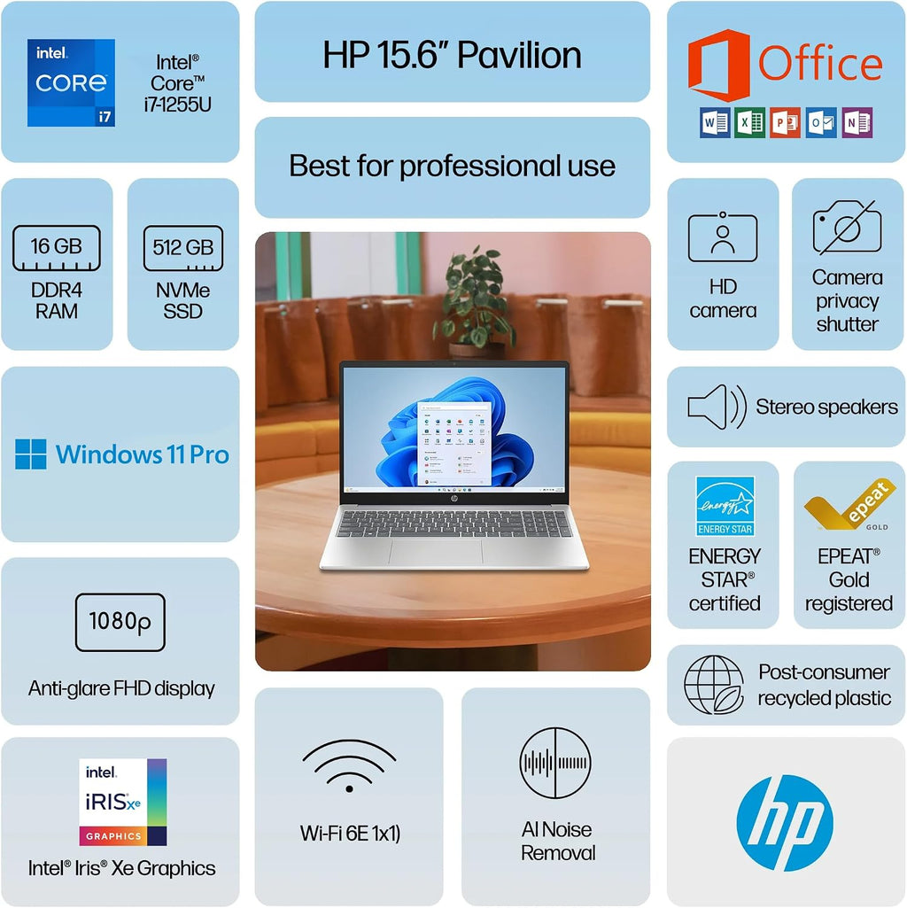 HP 2025 Flagship 15.6' FHD Touchscreen Laptop, 10-Core Intel i7 Processor, 16GB RAM, 1TB Storage (500GB SSD + 500GB Ext), Iris Xe Graphic WiFi, HubxcelAccessory, Win 11 Pro w/Lifetime Microsoft Office