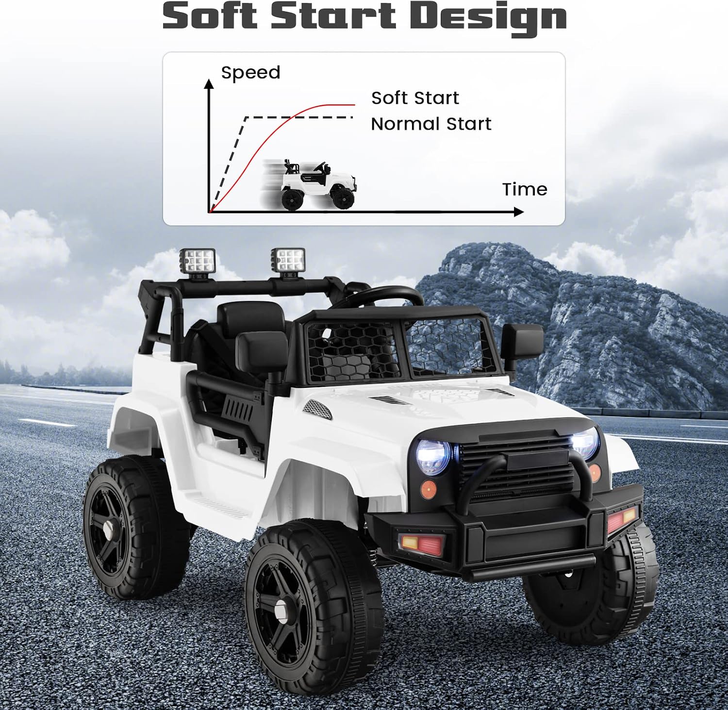 OLAKIDS Kids Ride On Truck, 12V Electric Vehicle Jeep Car with Remote Control, Toddlers Battery Powered Toy with 2 Speeds, Spring Suspension, Double Open Doors, LED Lights, Music, TF, USB, Mp3 (White)