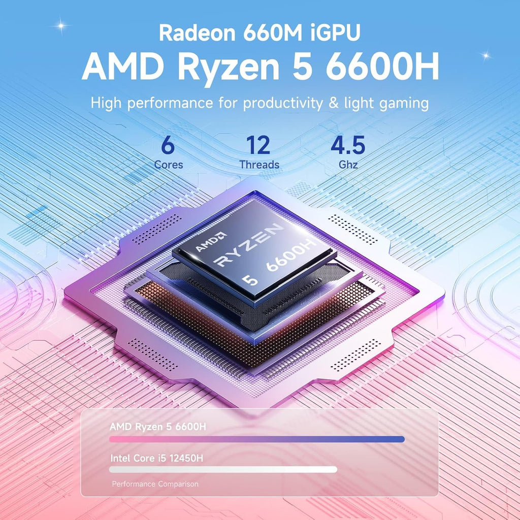 NIMO 17.3' IPS FHD-Gaming-Laptop, AMD Ryzen 5 6600H 6 Cores 16GB DDR5 RAM 1TB SSD (Beat i7-1165G7, Up to 4.5GHz) Radeon 660M GPU-Computer with 100W Type-C Backlit Keyboard Fingerprint Win 11