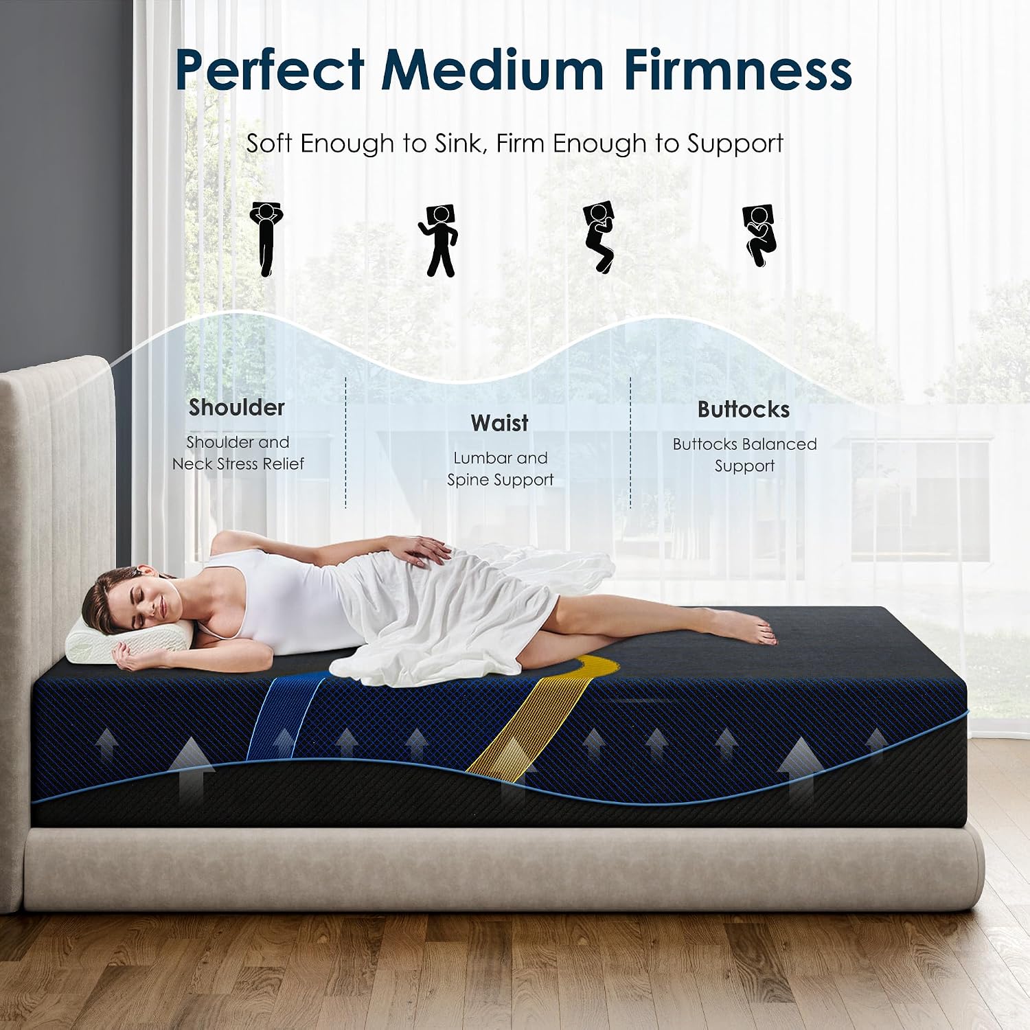 10 Inch Full Size Memory Foam Mattress, Medium Firm Support, Motion Isolation, CertiPUR-US Certified Foam, Mattress in a Box