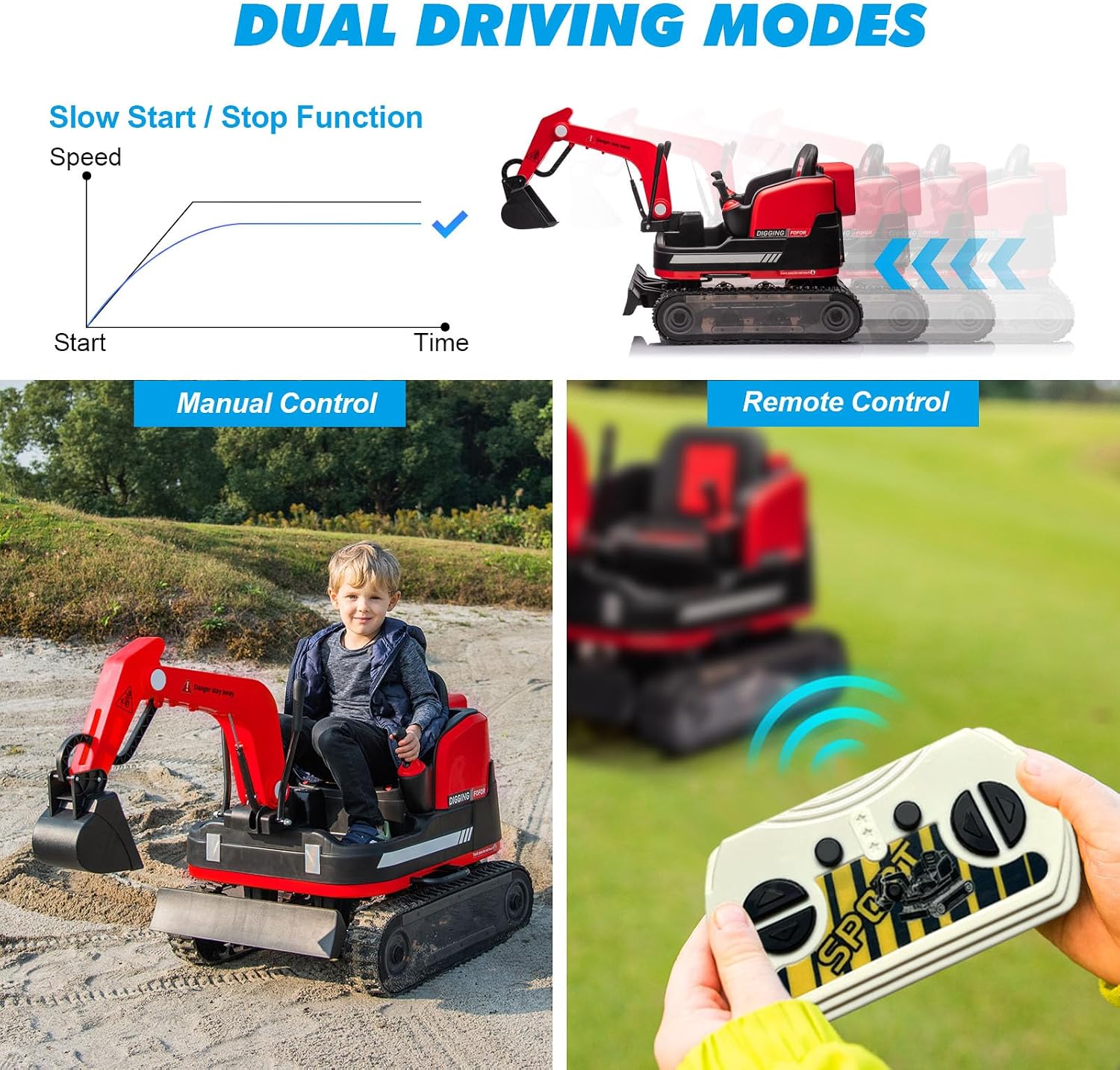 JOYLDIAS 360 Degree Rotating Ride On Excavator and Bulldozer,12V12AH Battery Powered Ride On Toy Backhoe W/Track Design Wheels for All Terrain,Remote Control,MP3,Toolbox for Kids,Parent,Red