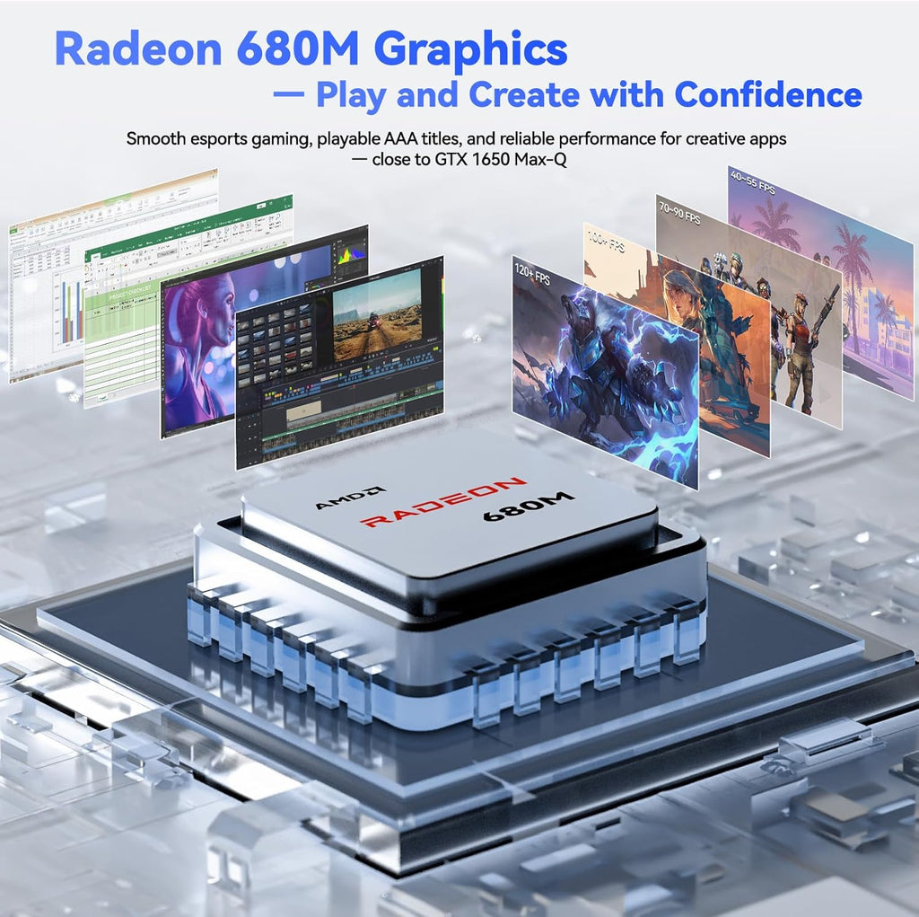 NIMO 17.3-Laptop, AMD Ryzen 7 7735HS (8C/16T) Radeon 680M, 16GB DDR5 RAM 1TB SSD, 100W PD Type-C Fast Charging, Wi-Fi 6E BT 5.2, Fingerprint Unlock, Backlit Keyboard for Business Student Light Gaming