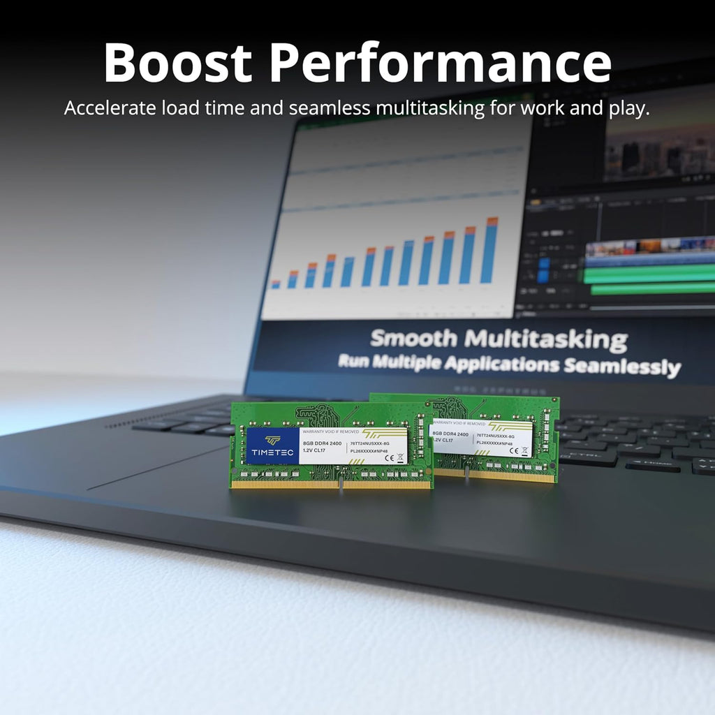 Timetec 32GB KIT (4x8GB) DDR4 2400MHz (PC4-2400T) PC4-19200 SODIMM Laptop RAM – 260-Pin 1.2V CL17 Non-ECC Unbuffered Memory Module for Laptop, Notebook, Mini PC, All-in-One