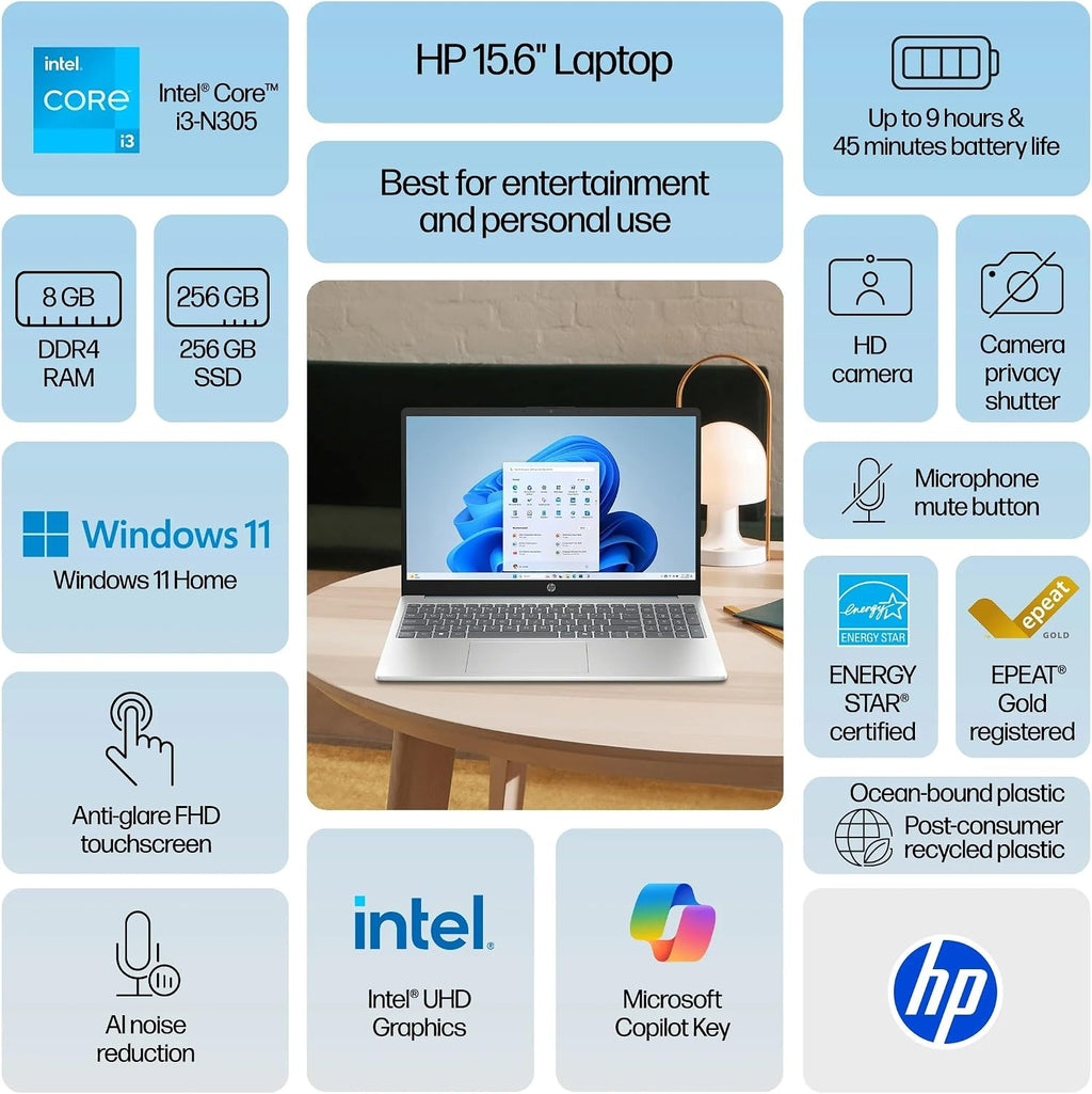HP 2025 Business Touchscreen Laptop Computer, 15.6' FHD Touch Display, Intel Core i3‑N305 (8-Core), 16GB RAM, 512GB SSD, Wi‑Fi 6, Bluetooth, Win 11 Pro, Copilot AI, Long Battery Life, w/Redragon Kit