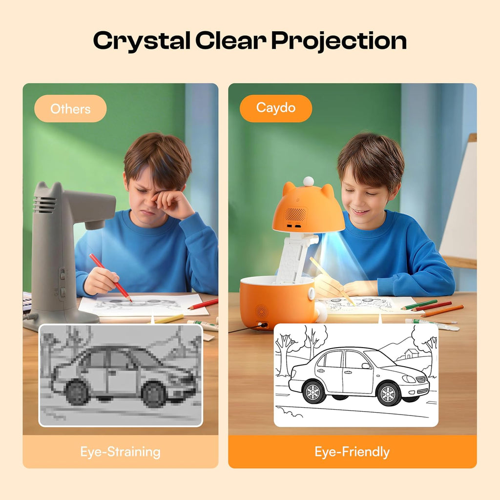 Caydo T3 Smart Drawing Projector Kit, Includes 12 Colored Pencils, 36 Acrylic Paint Markers, 24 Watercolor Markers & 50 Sheet Drawing Paper, Art Craft Birthday for Kids Ages 5-12