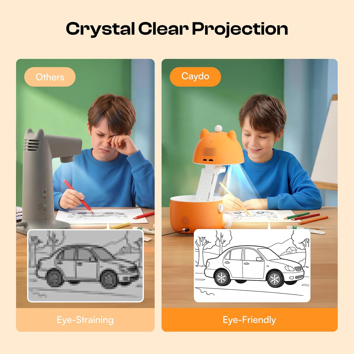 Caydo T3 Smart Drawing Projector Kit, Includes 12 Colored Pencils, 36 Acrylic Paint Markers, 24 Watercolor Markers & 50 Sheet Drawing Paper, Art Craft Birthday for Kids Ages 5-12
